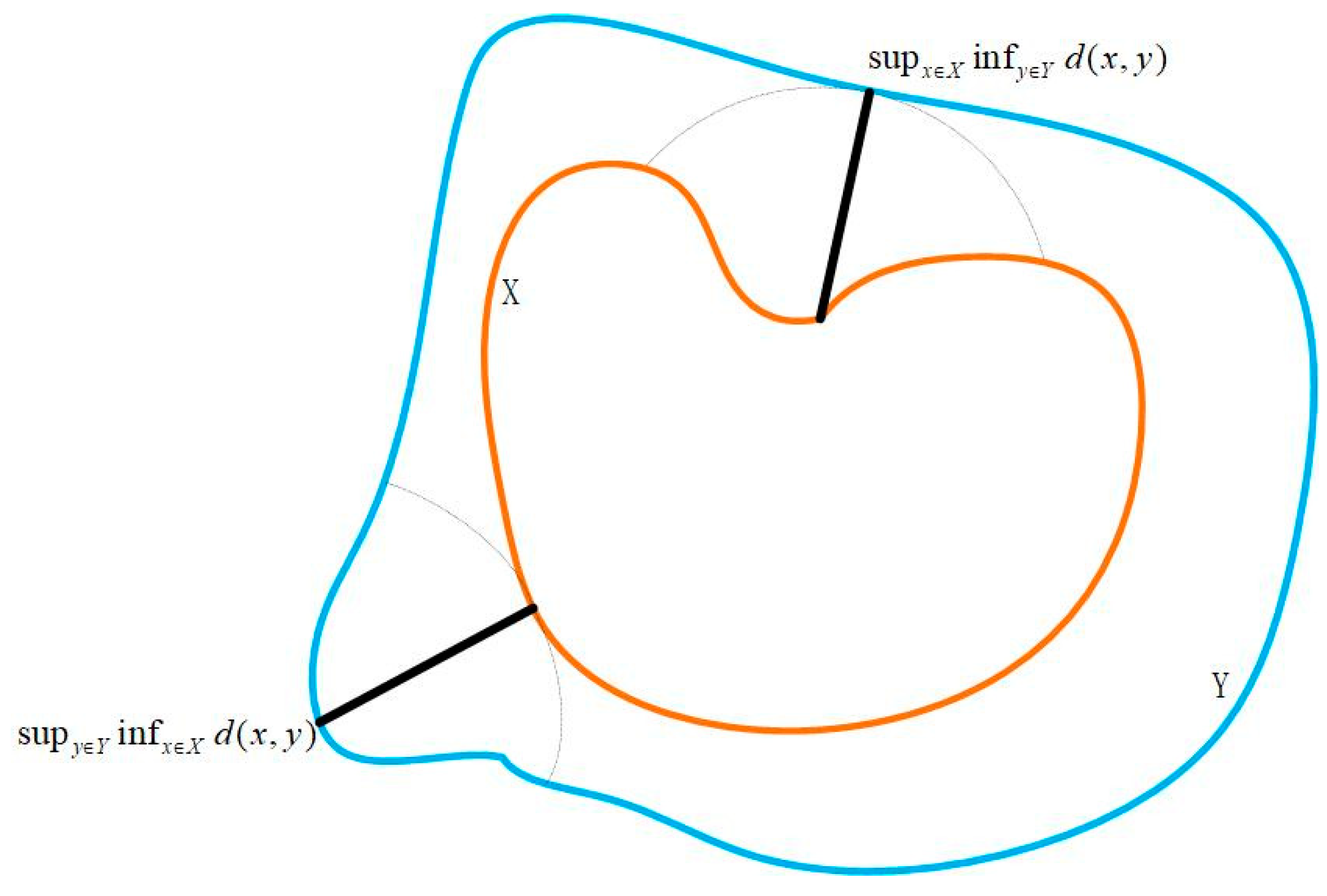 Applsci 14 04919 g007