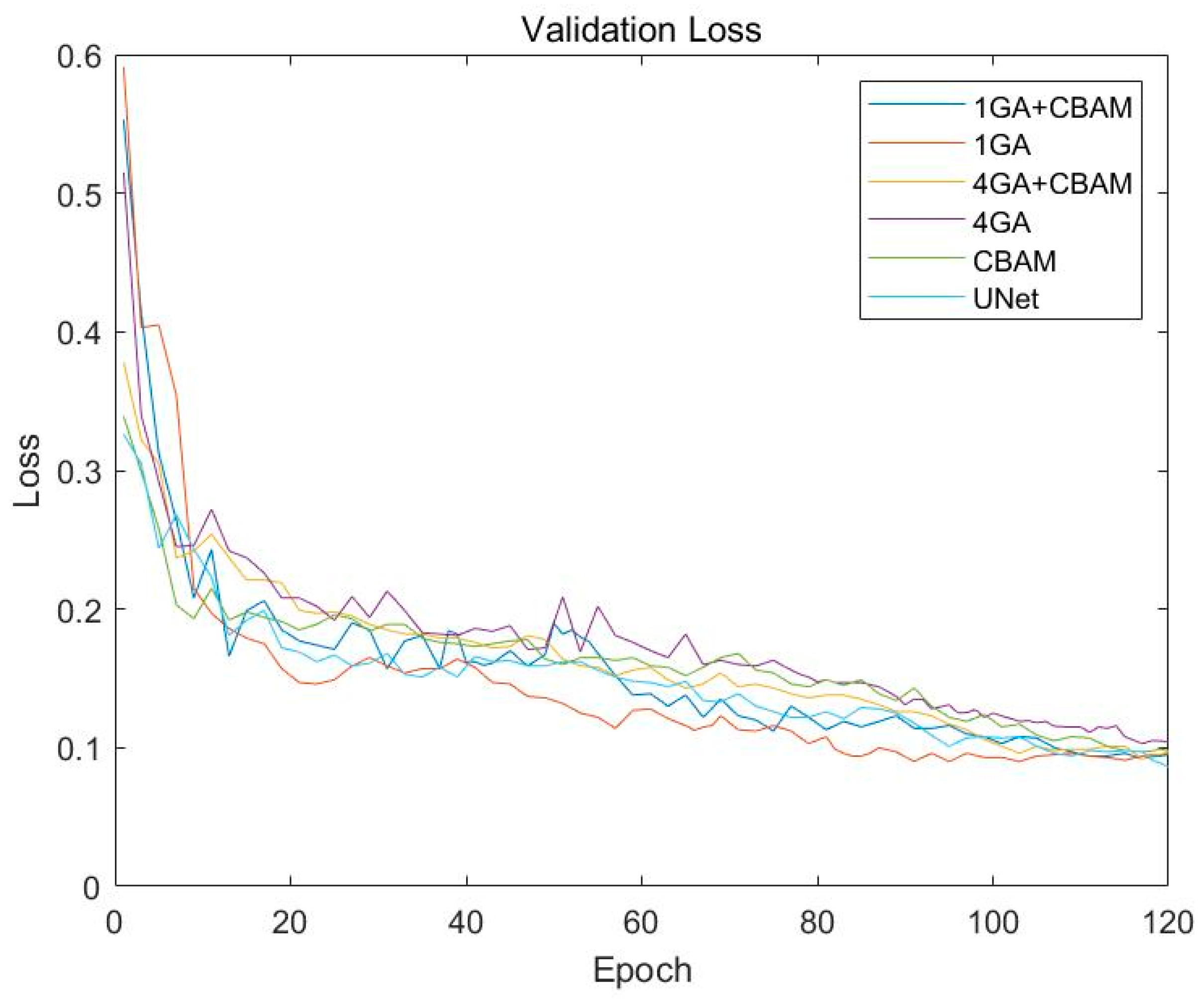 Applsci 14 04919 g010