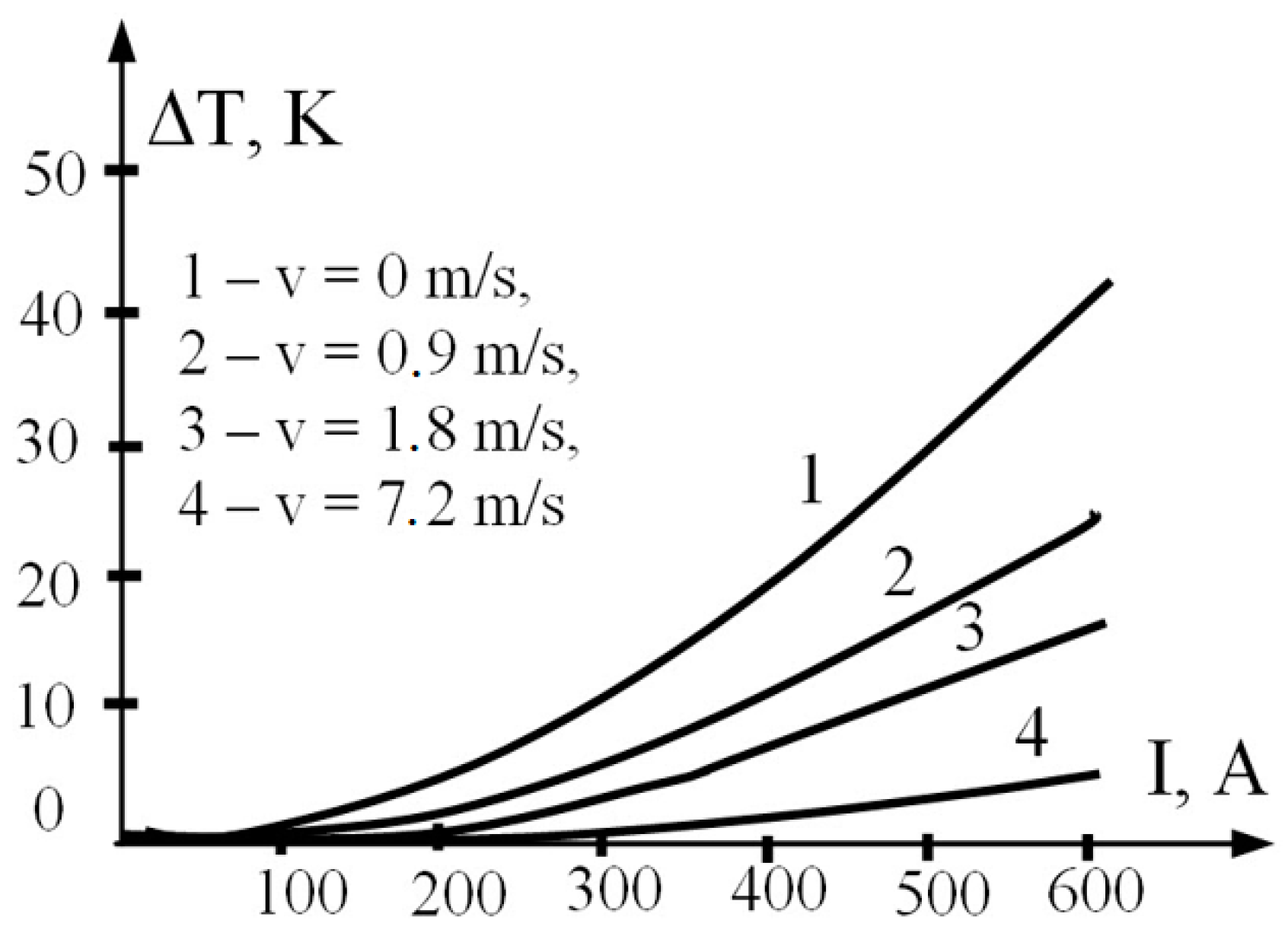 Applsci 14 04920 g002