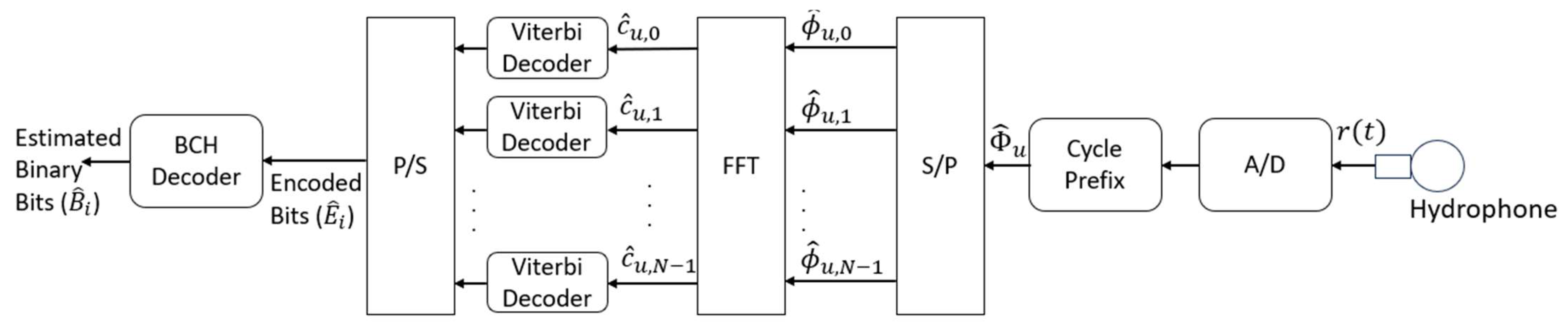 Applsci 14 04921 g002