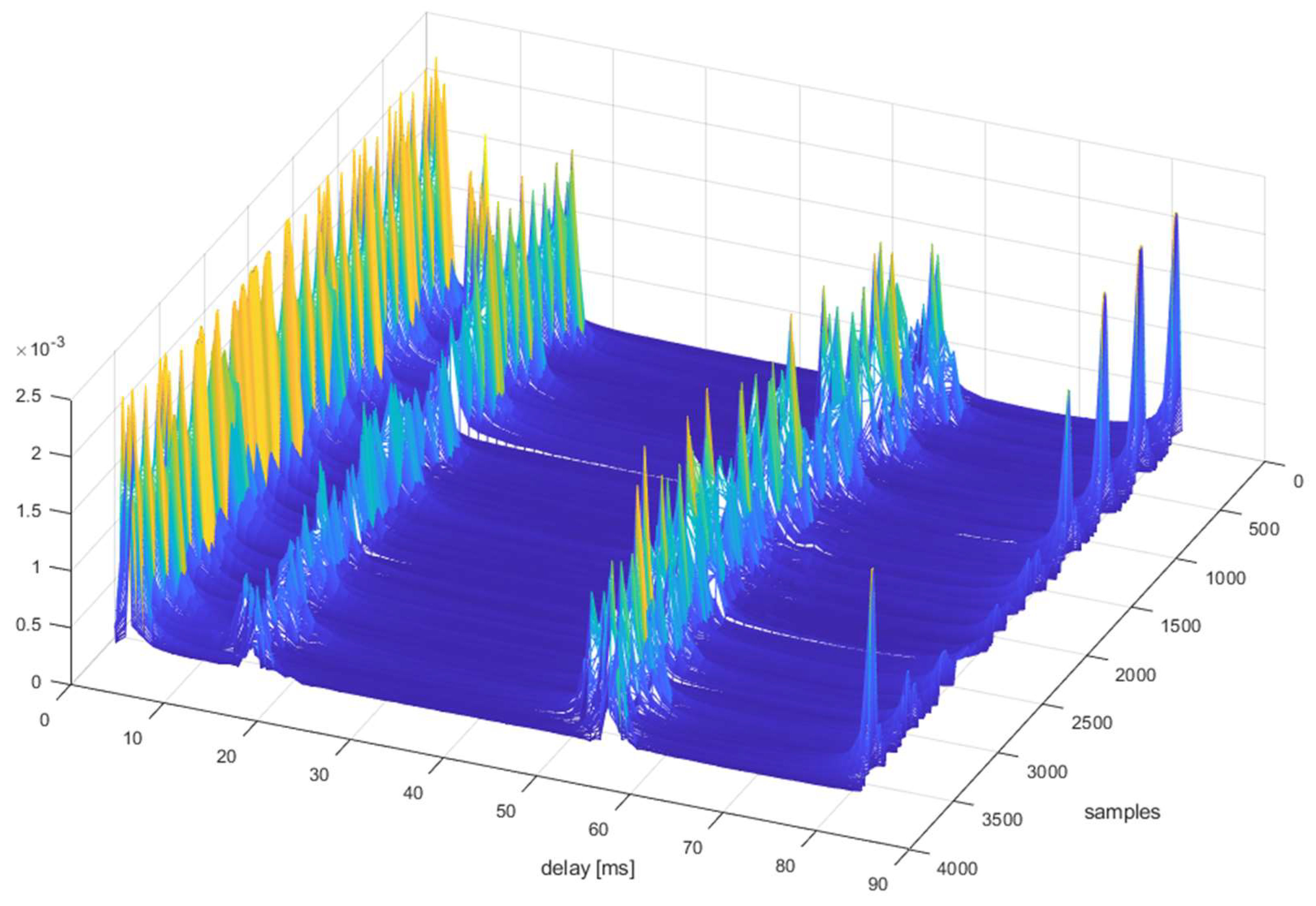 Applsci 14 04921 g004