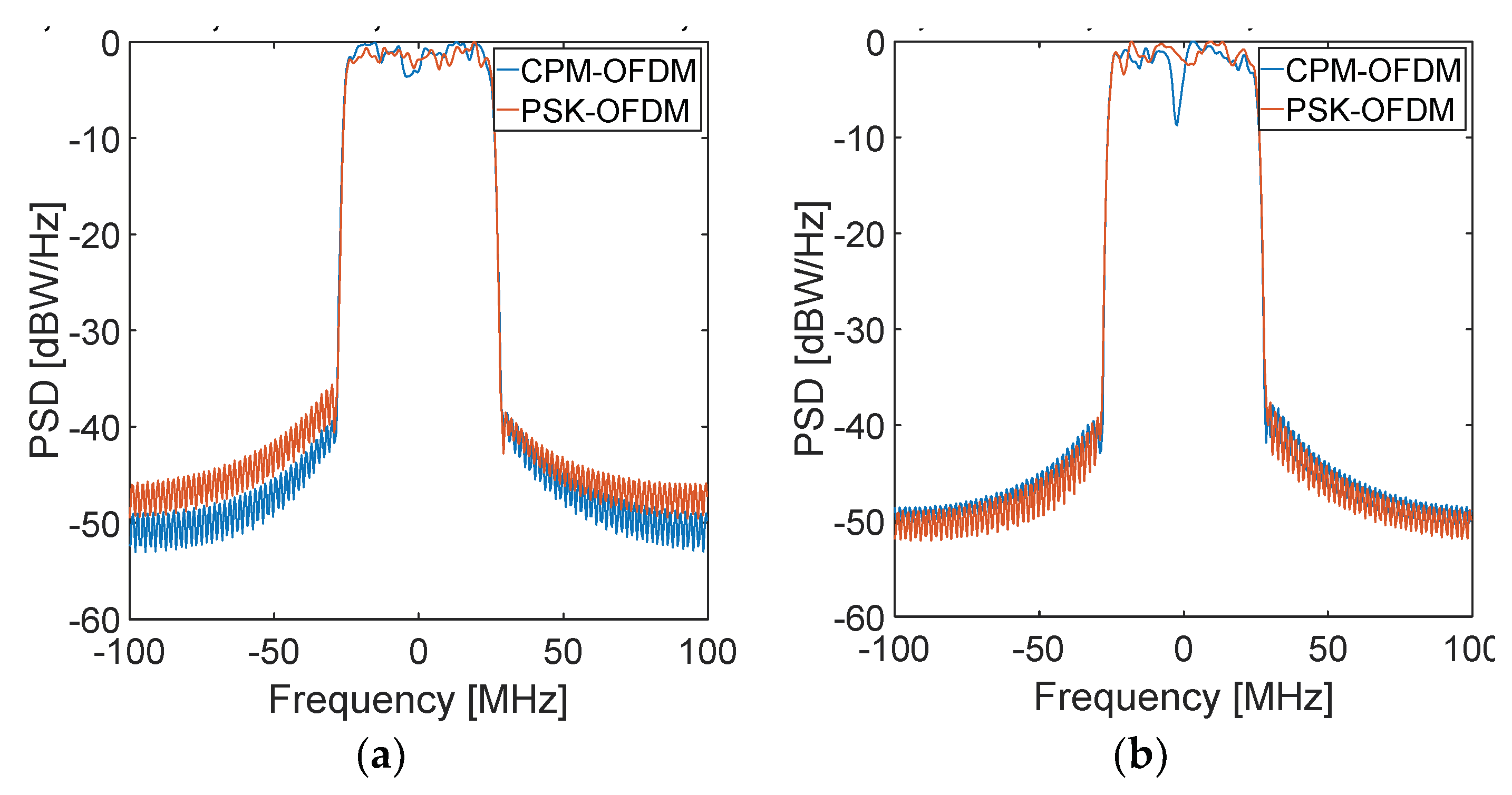 Applsci 14 04921 g008
