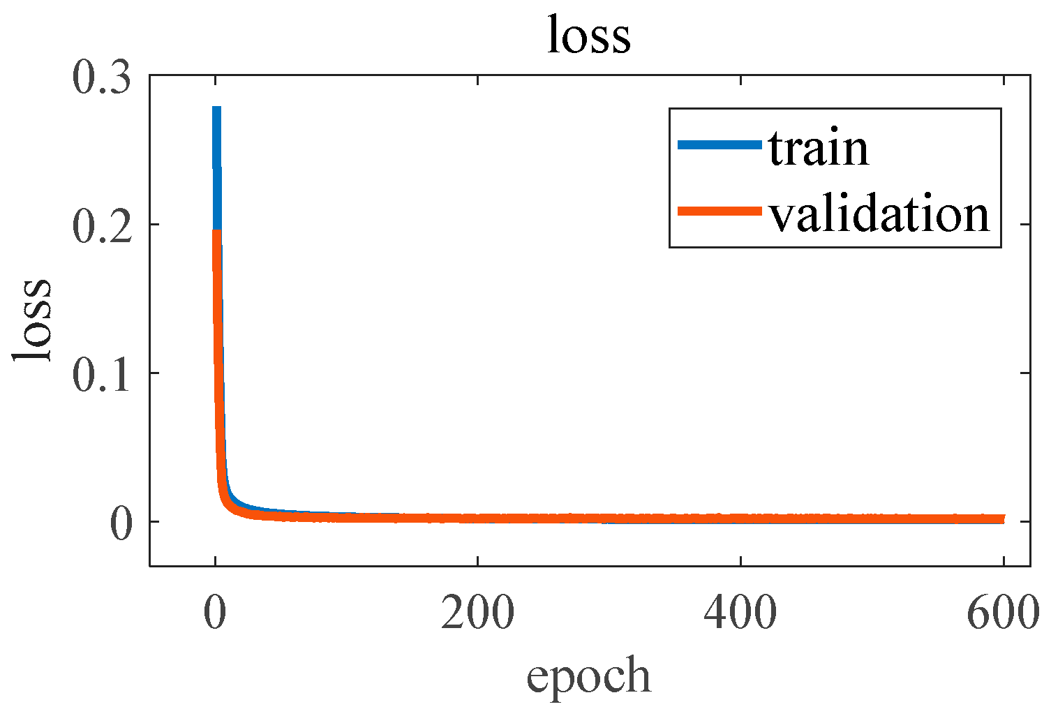 Applsci 14 04922 g003 Applsci 14 04922 g003