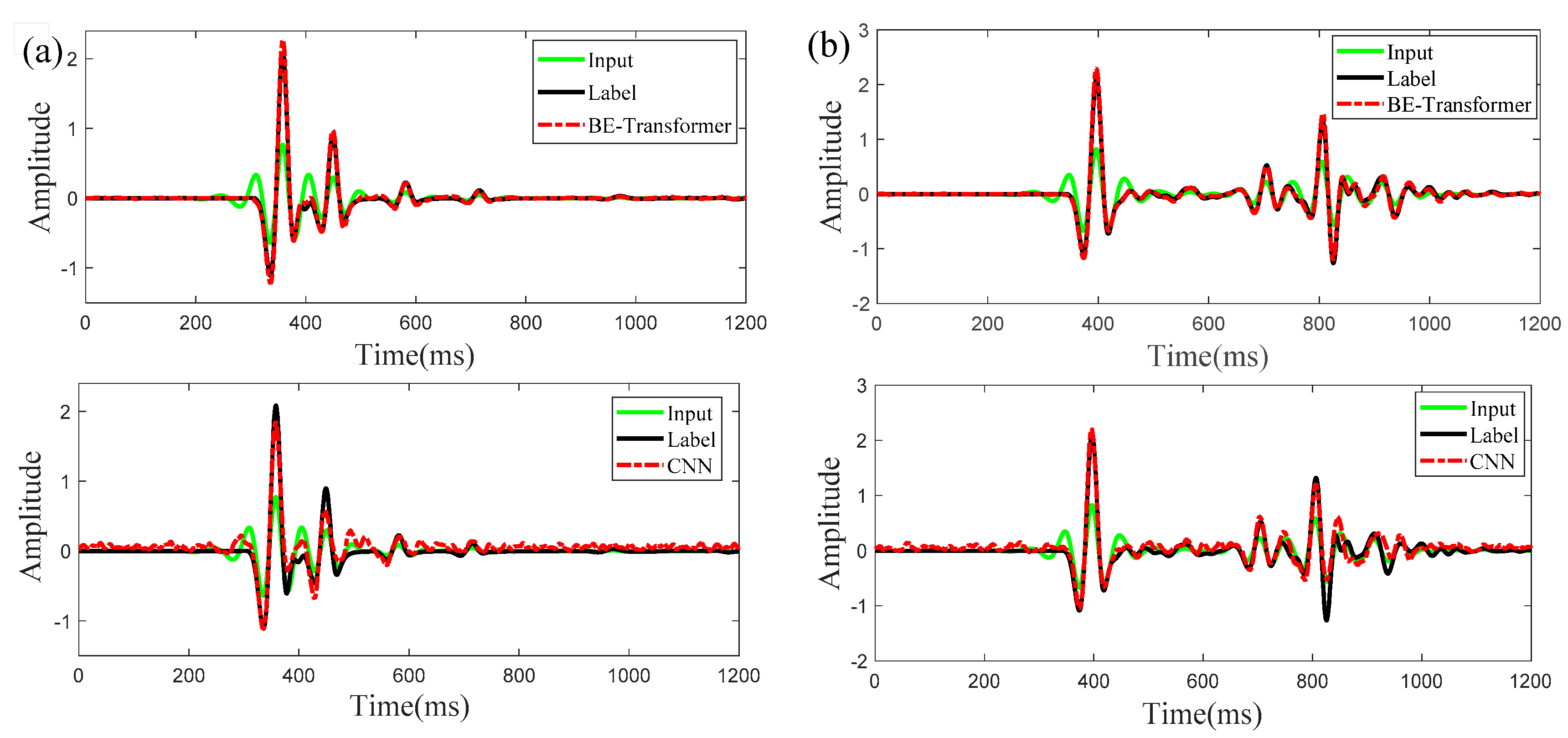 Applsci 14 04922 g006 Applsci 14 04922 g006