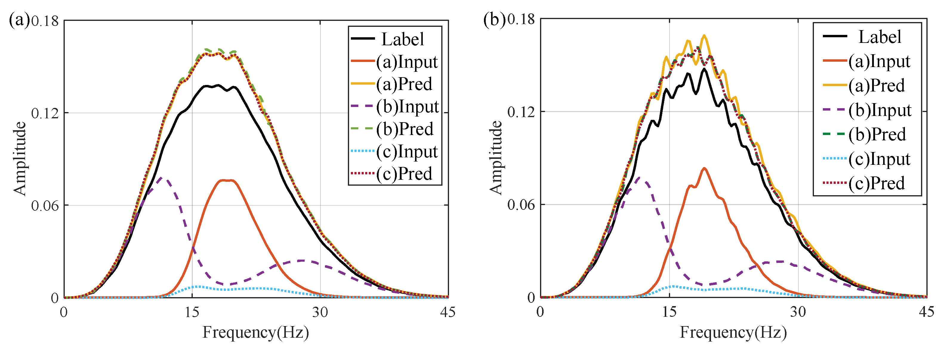 Applsci 14 04922 g011 Applsci 14 04922 g011