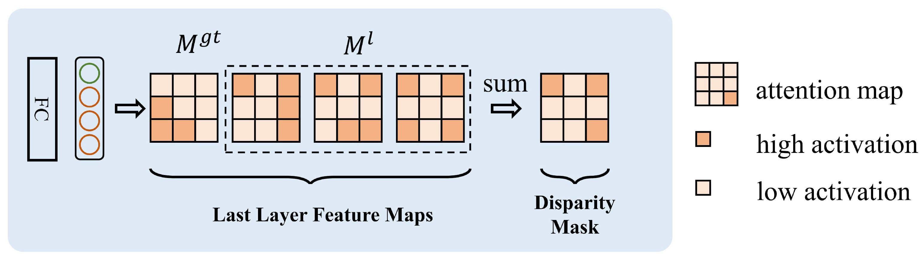 Applsci 14 04929 g003