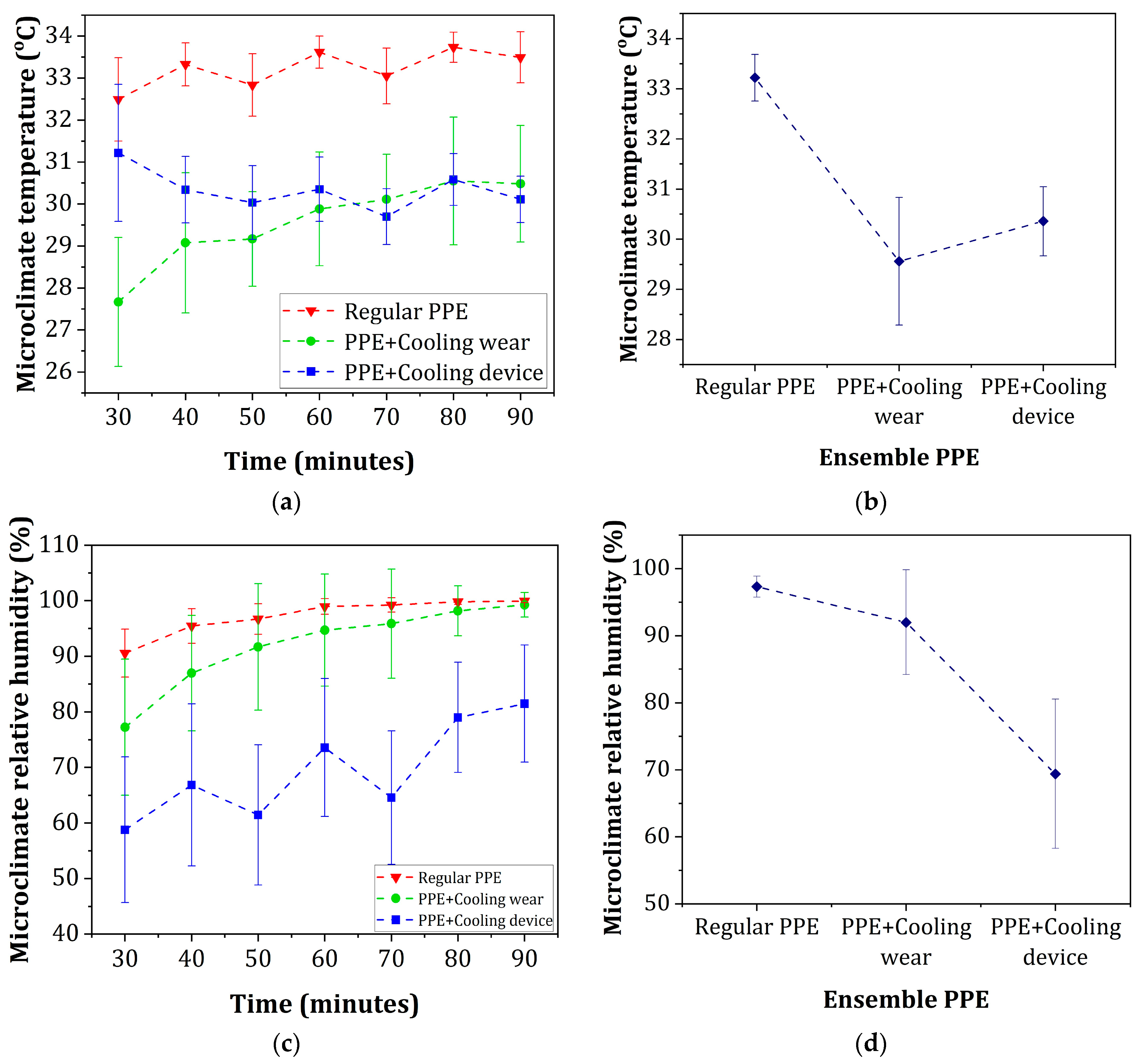 Applsci 14 04932 g006