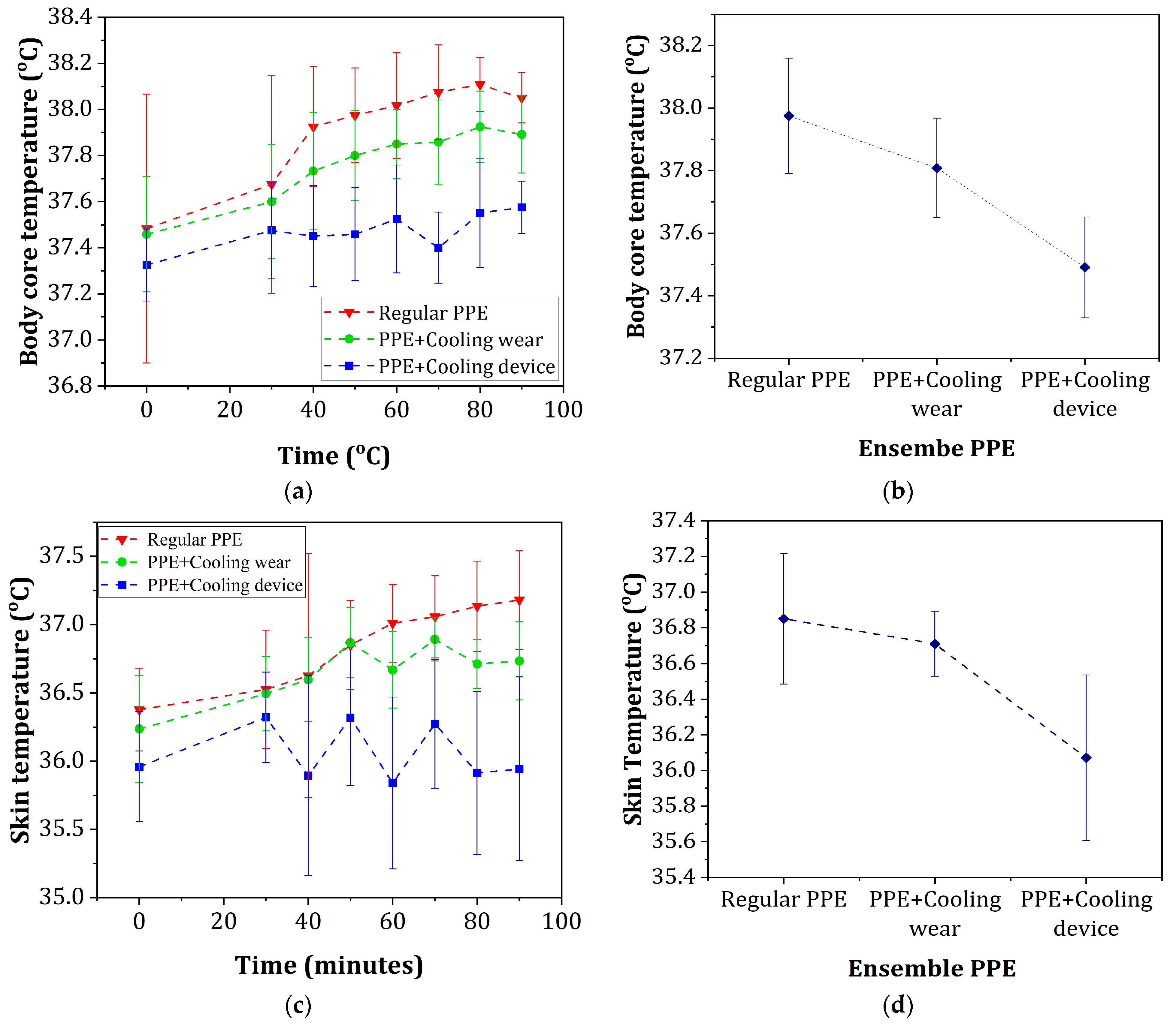 Applsci 14 04932 g008