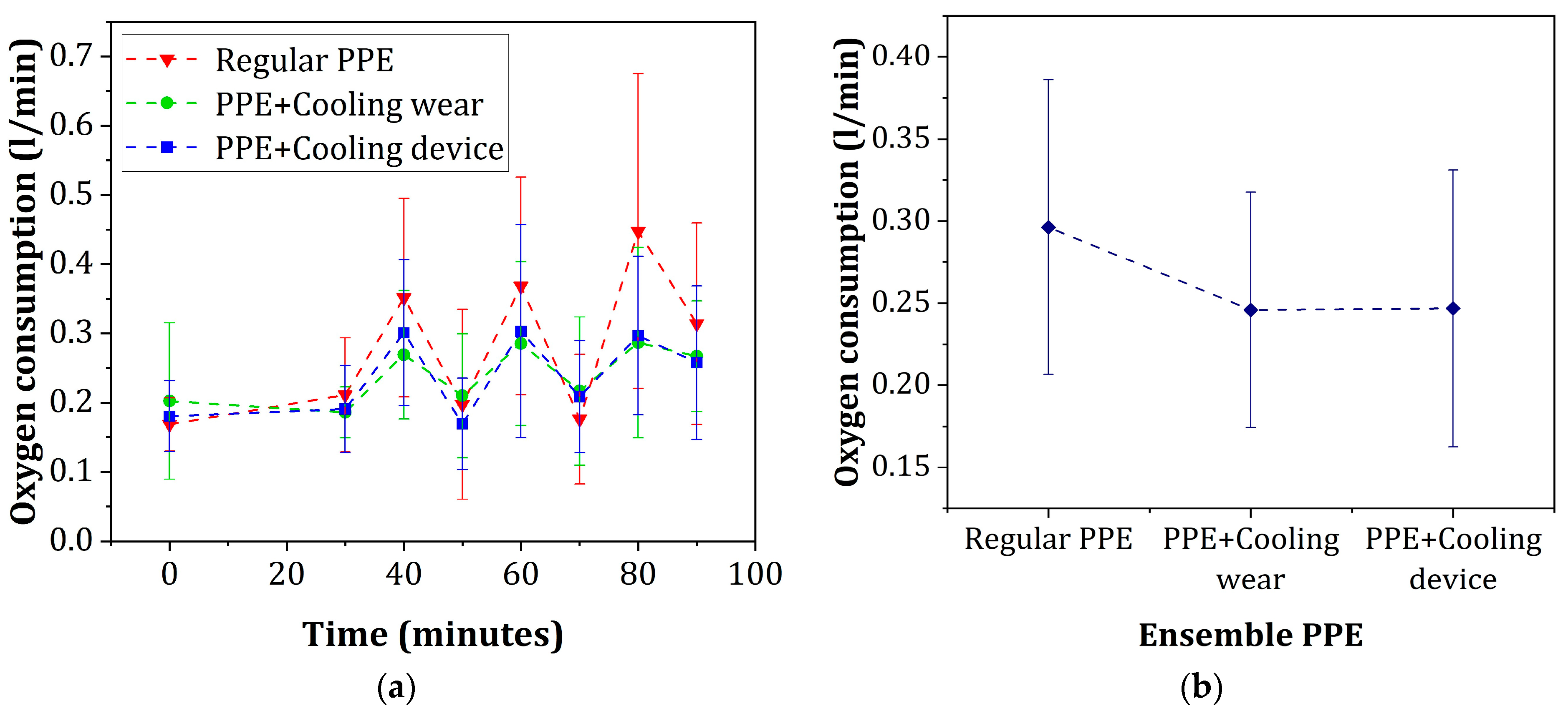 Applsci 14 04932 g009