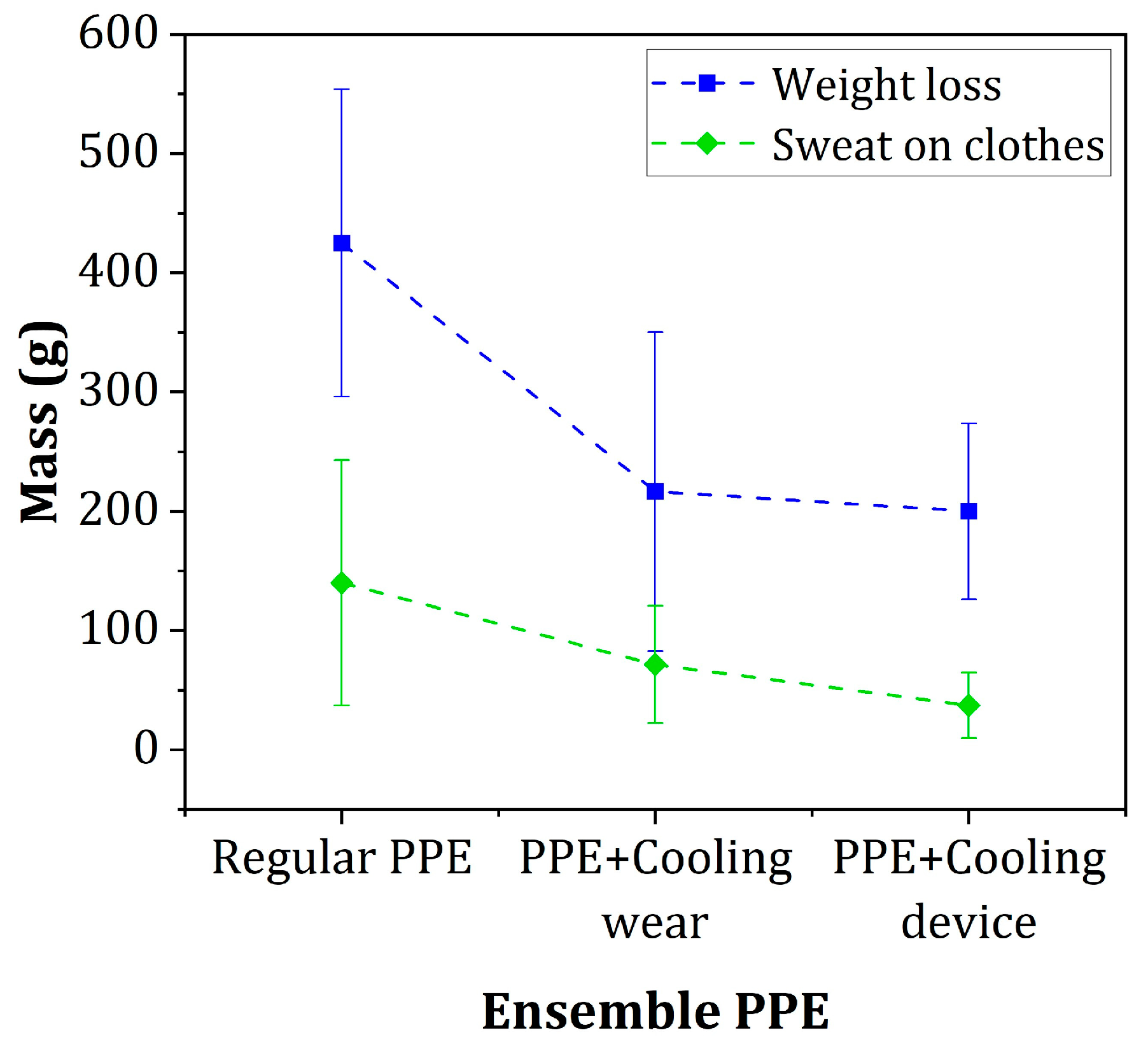 Applsci 14 04932 g011