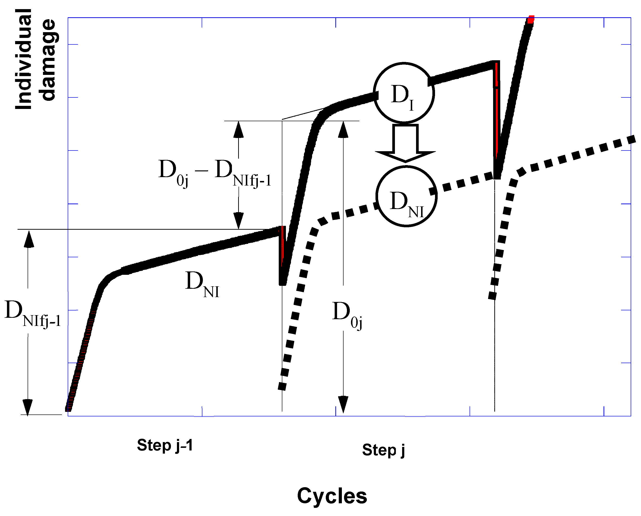 Applsci 14 04939 g004