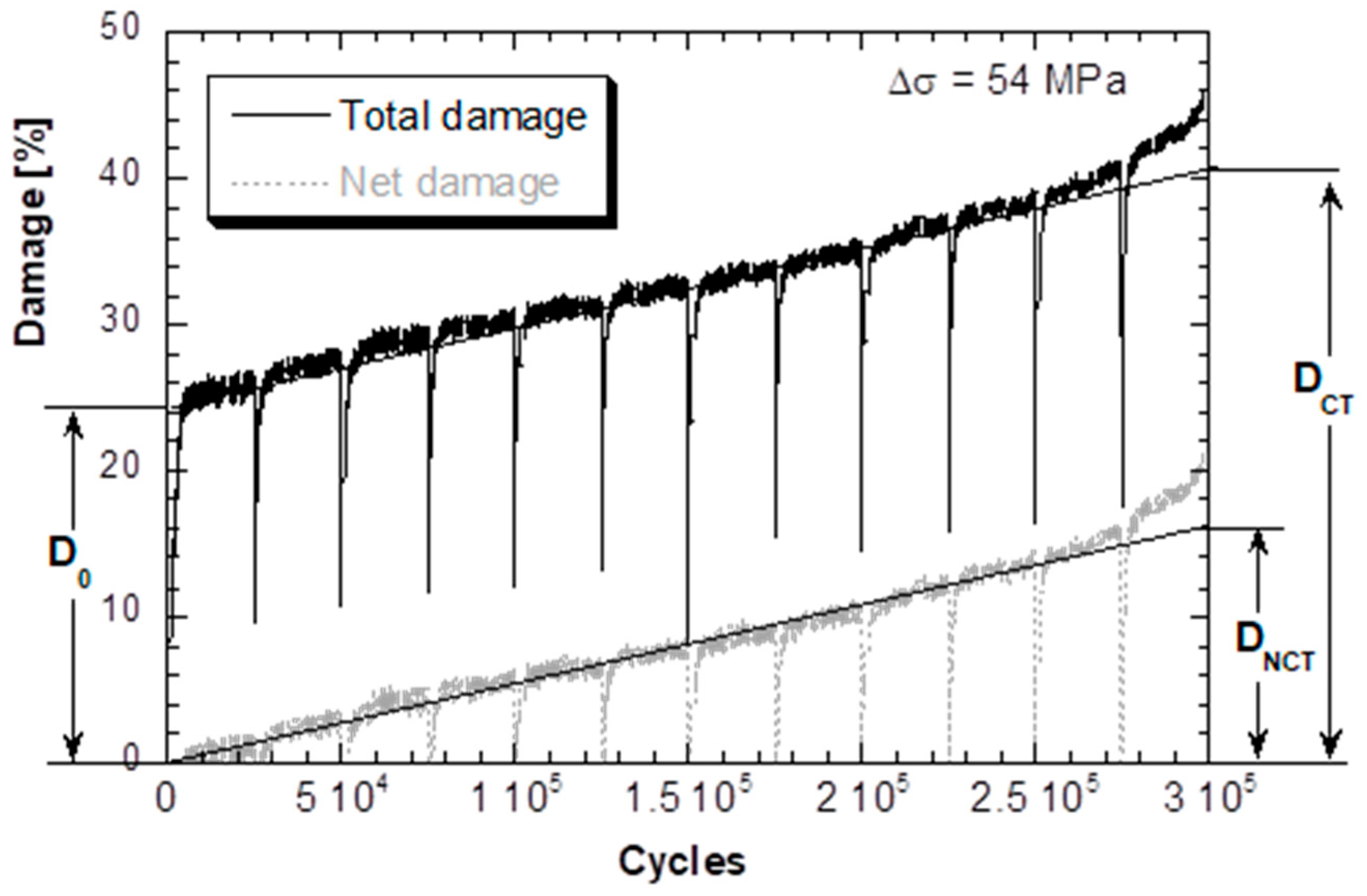 Applsci 14 04939 g011