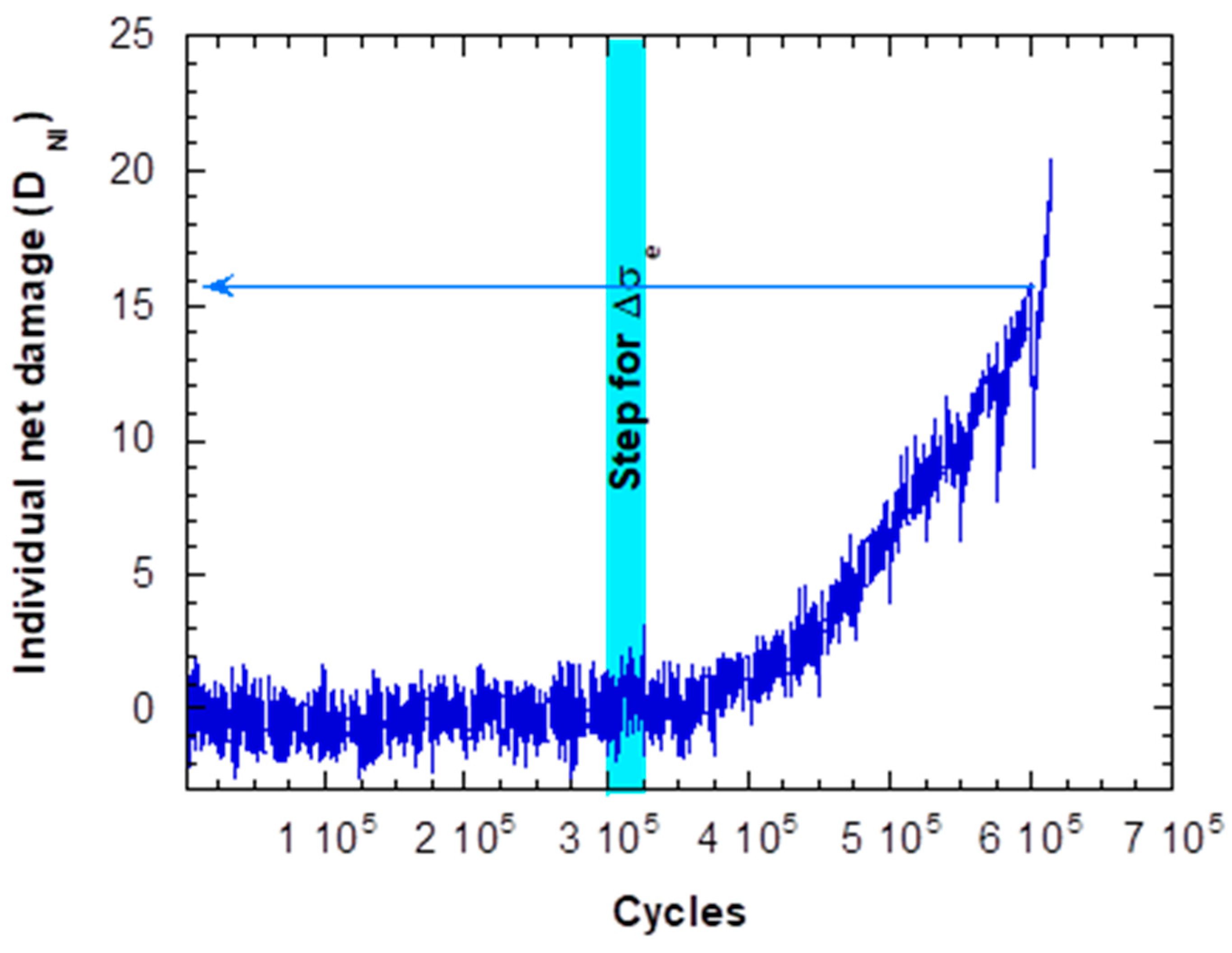 Applsci 14 04939 g016