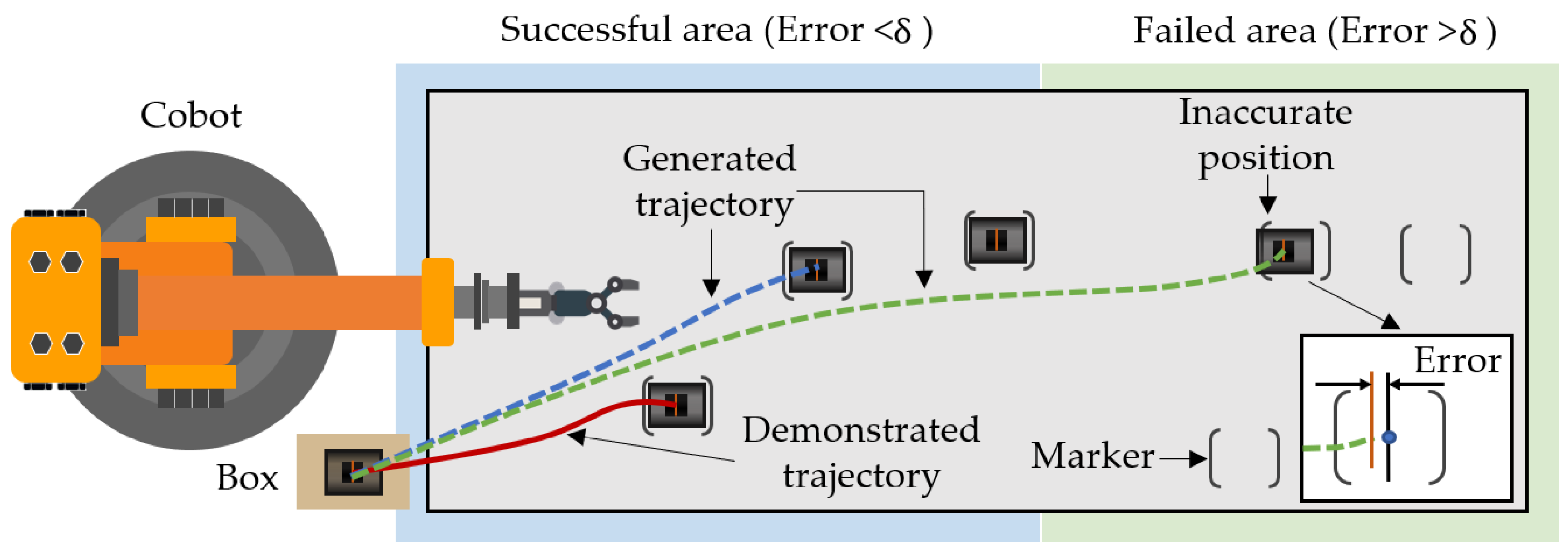 Applsci 14 04943 g001