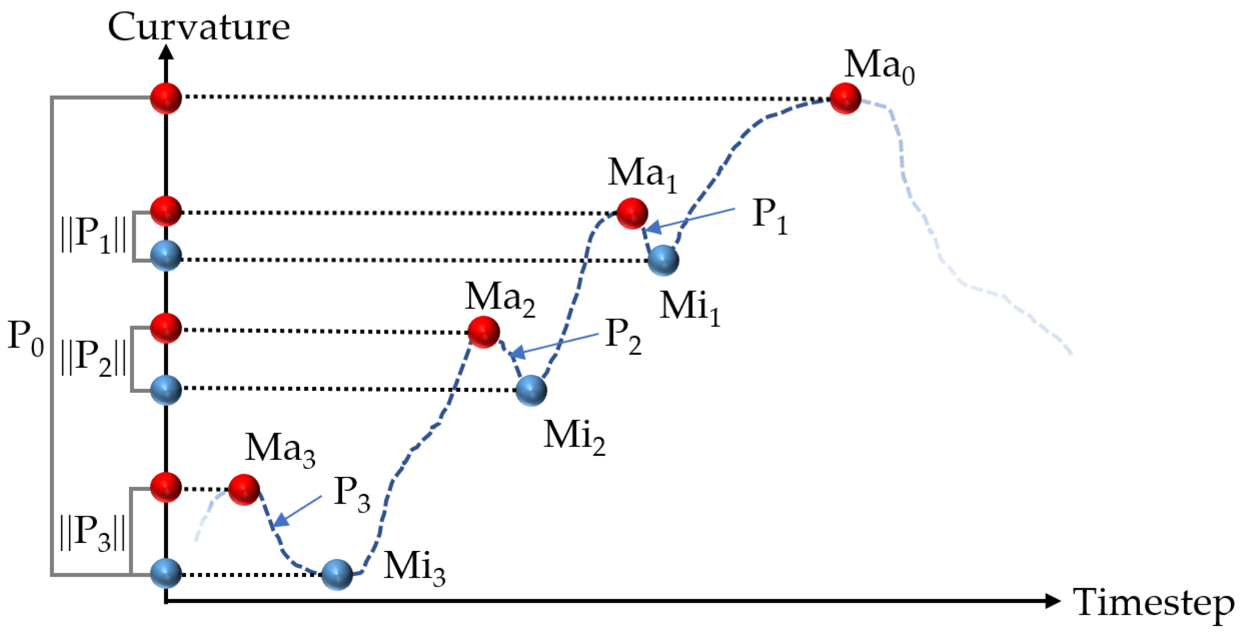 Applsci 14 04943 g003