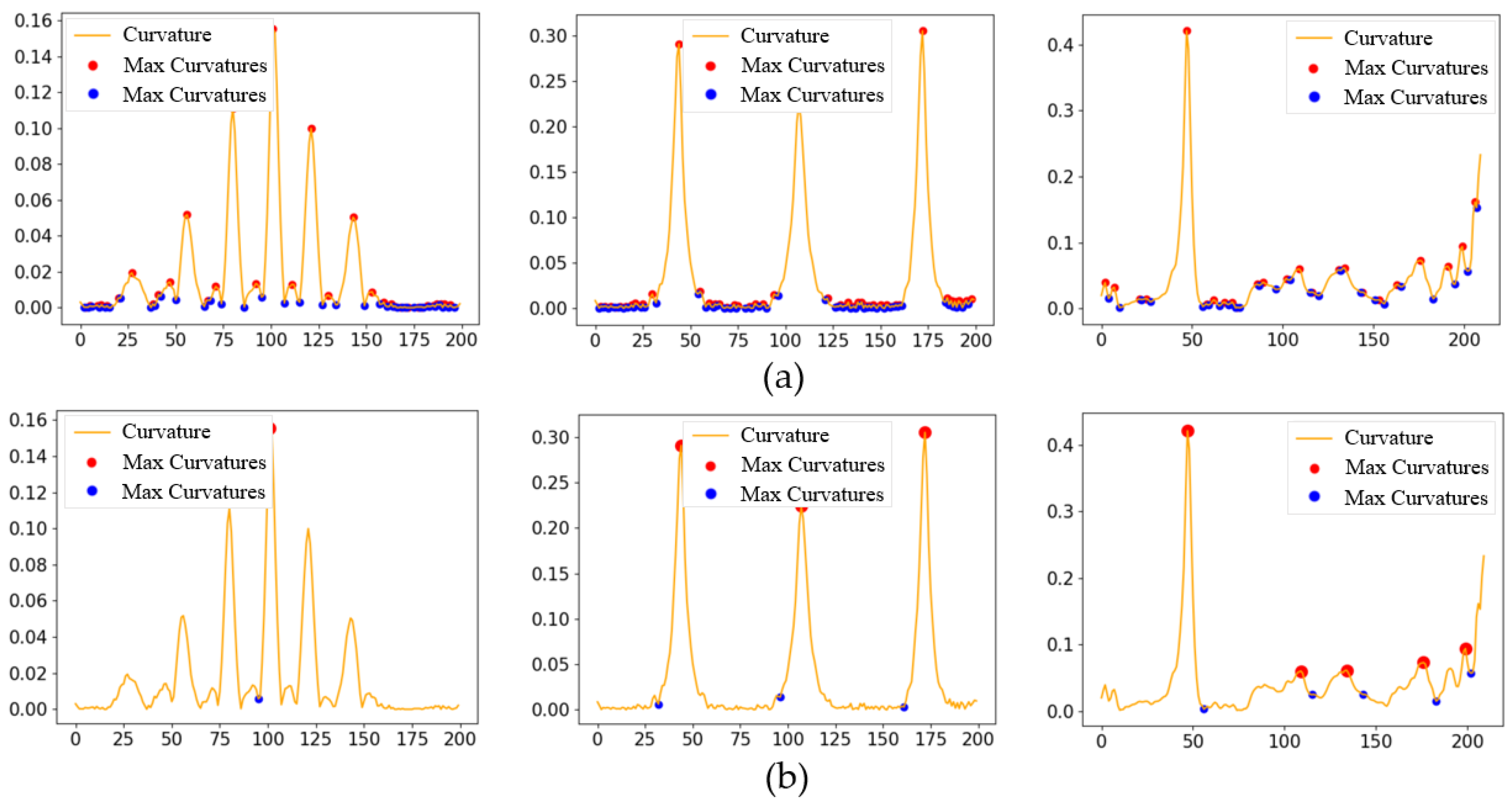 Applsci 14 04943 g008