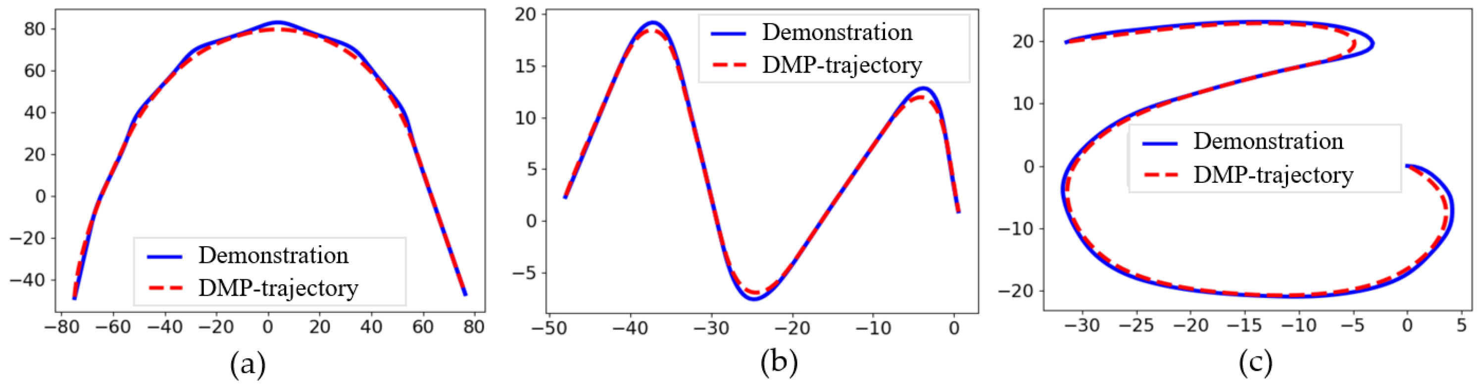 Applsci 14 04943 g010