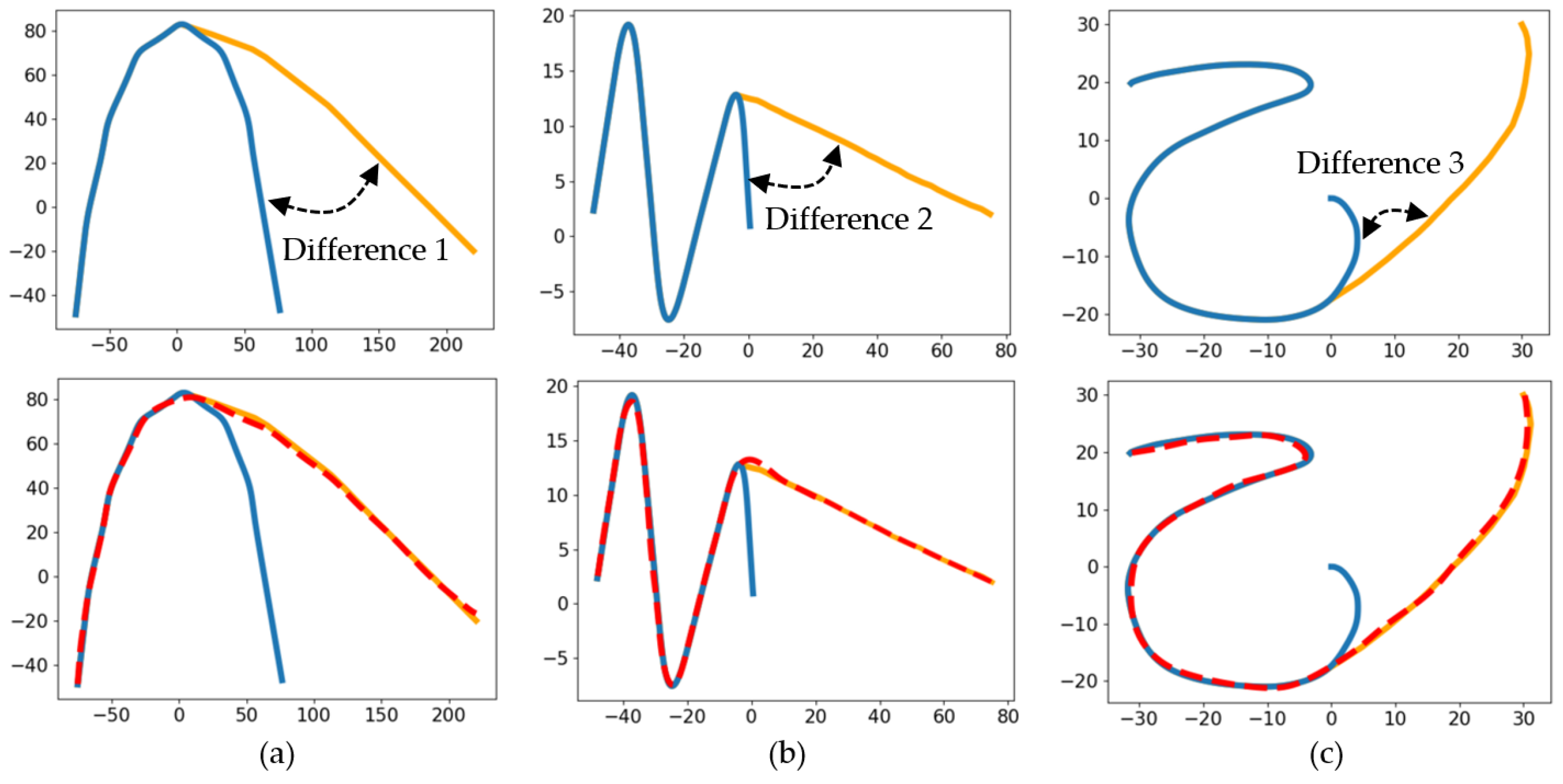 Applsci 14 04943 g011