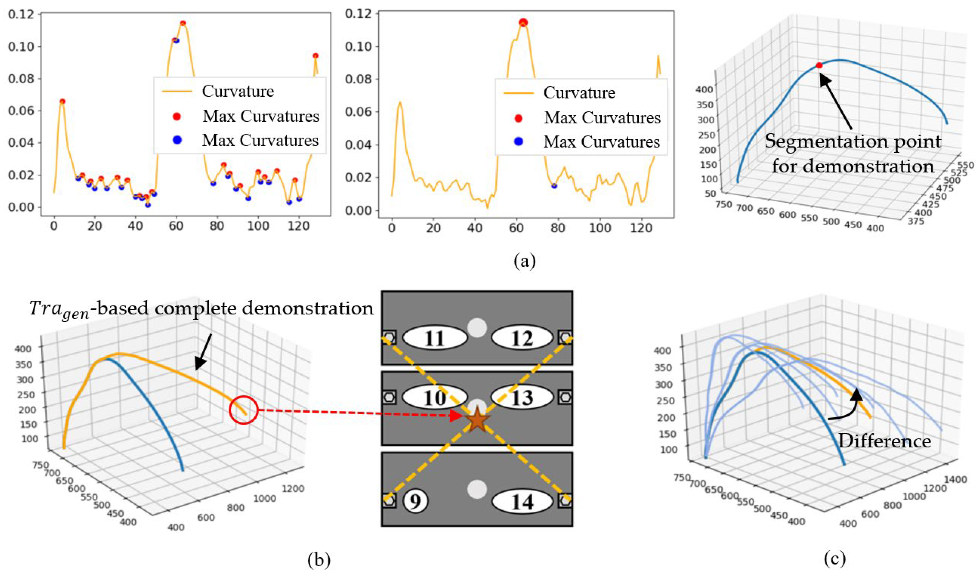 Applsci 14 04943 g017