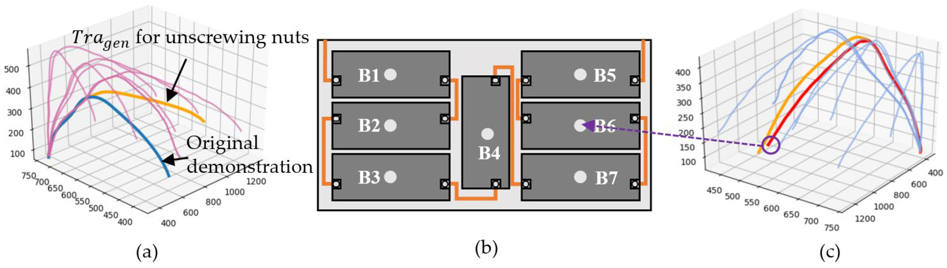 Applsci 14 04943 g019