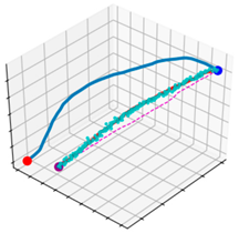 Applsci 14 04943 i001