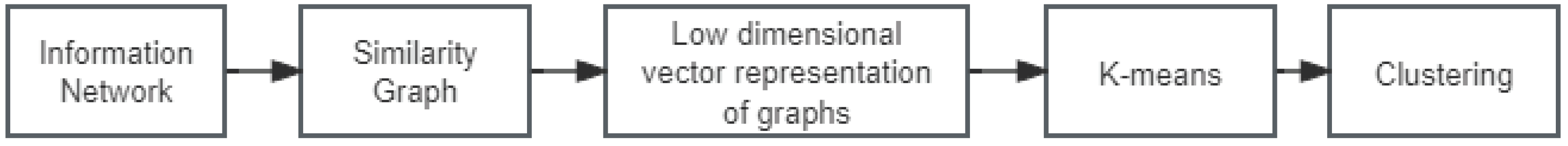 Applsci 14 04946 g001