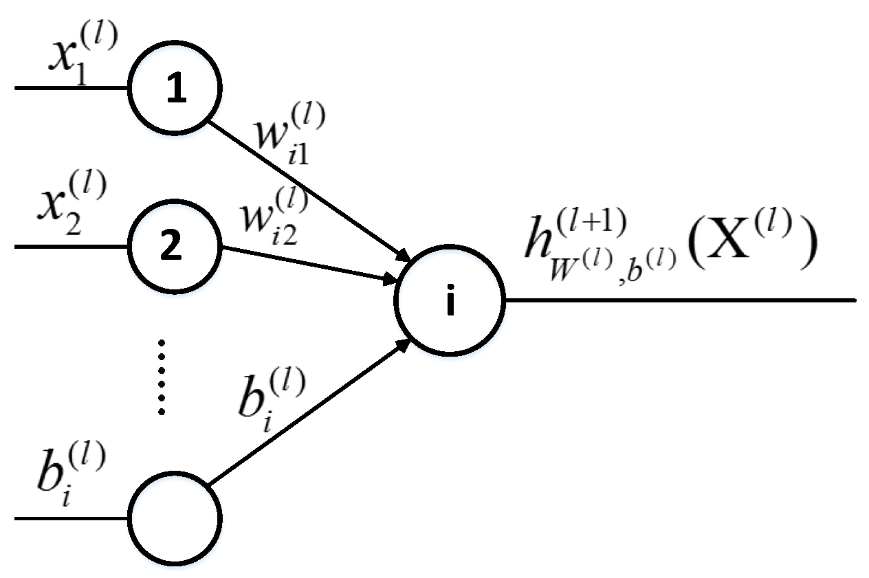 Applsci 14 04946 g003