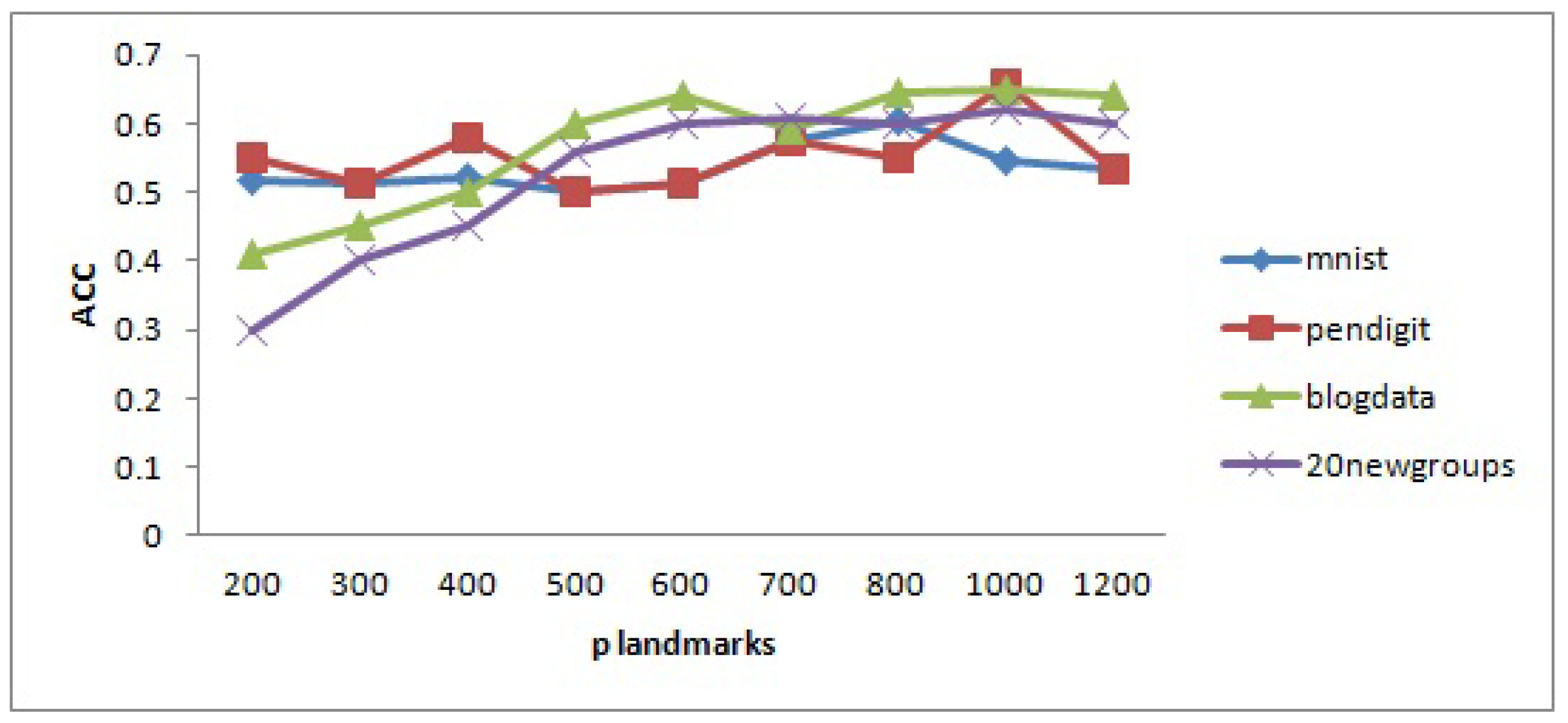 Applsci 14 04946 g004