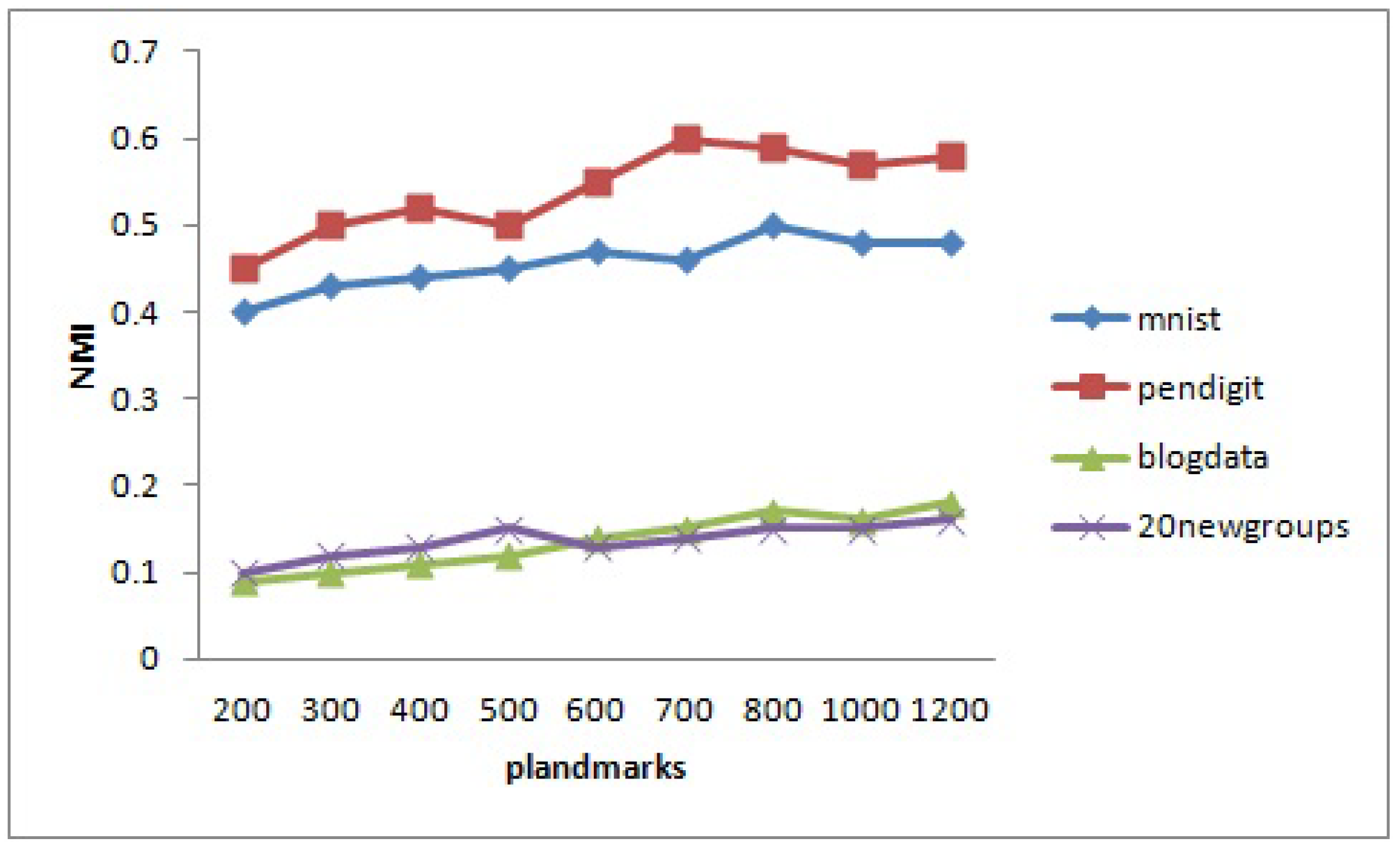 Applsci 14 04946 g005