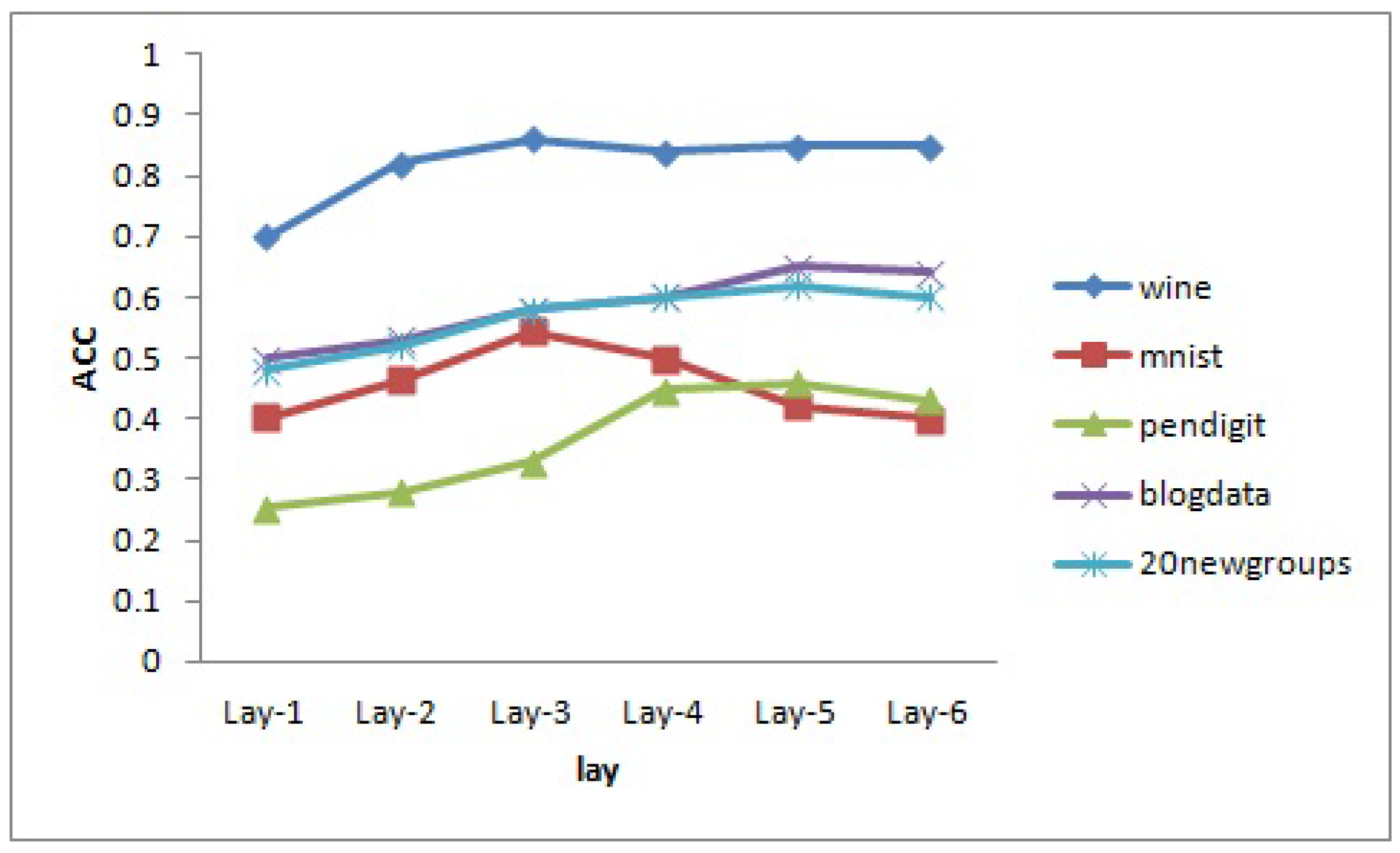 Applsci 14 04946 g006
