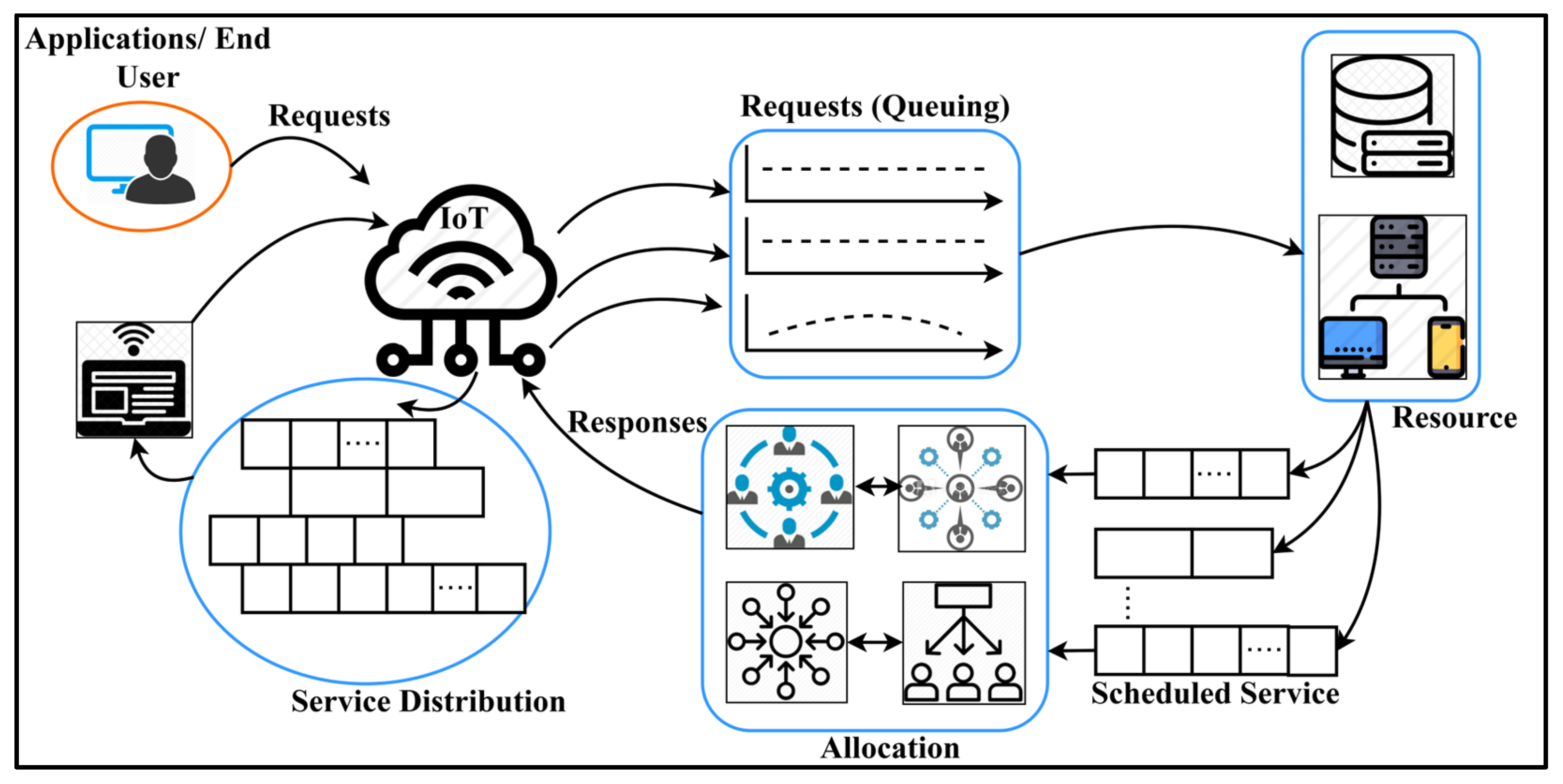 Applsci 14 04951 g002