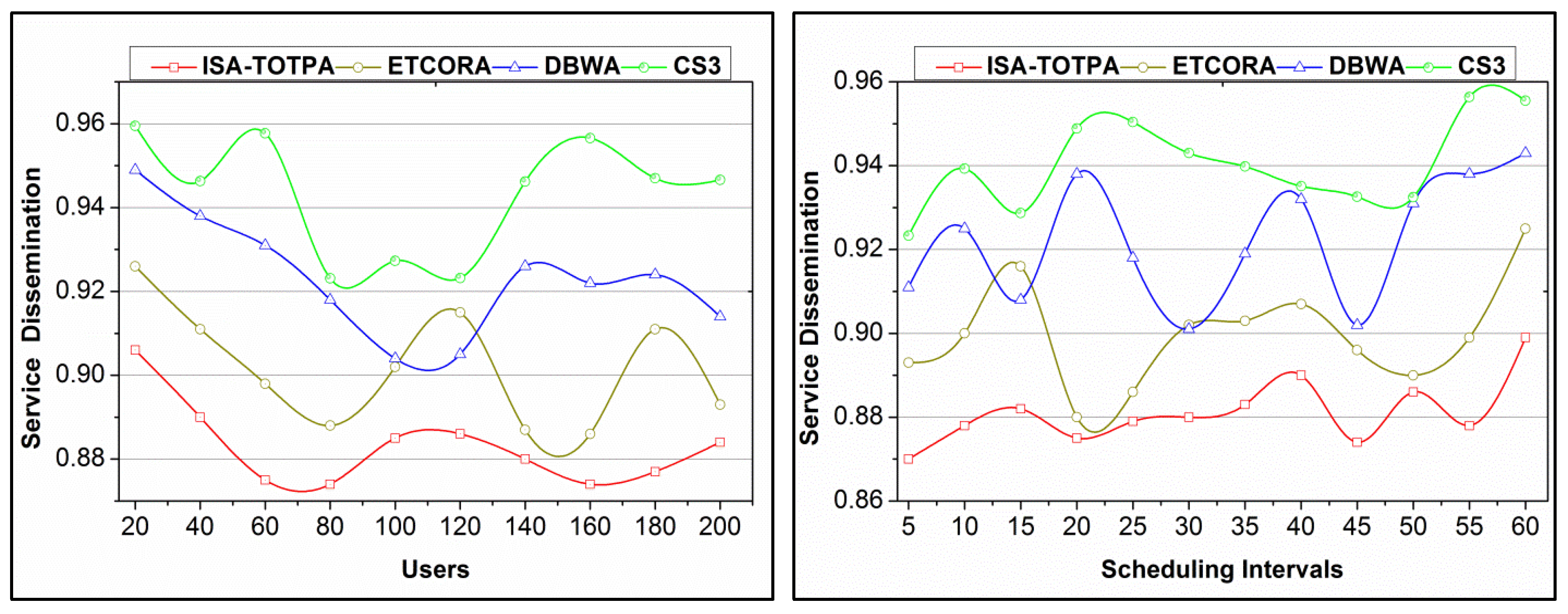 Applsci 14 04951 g006