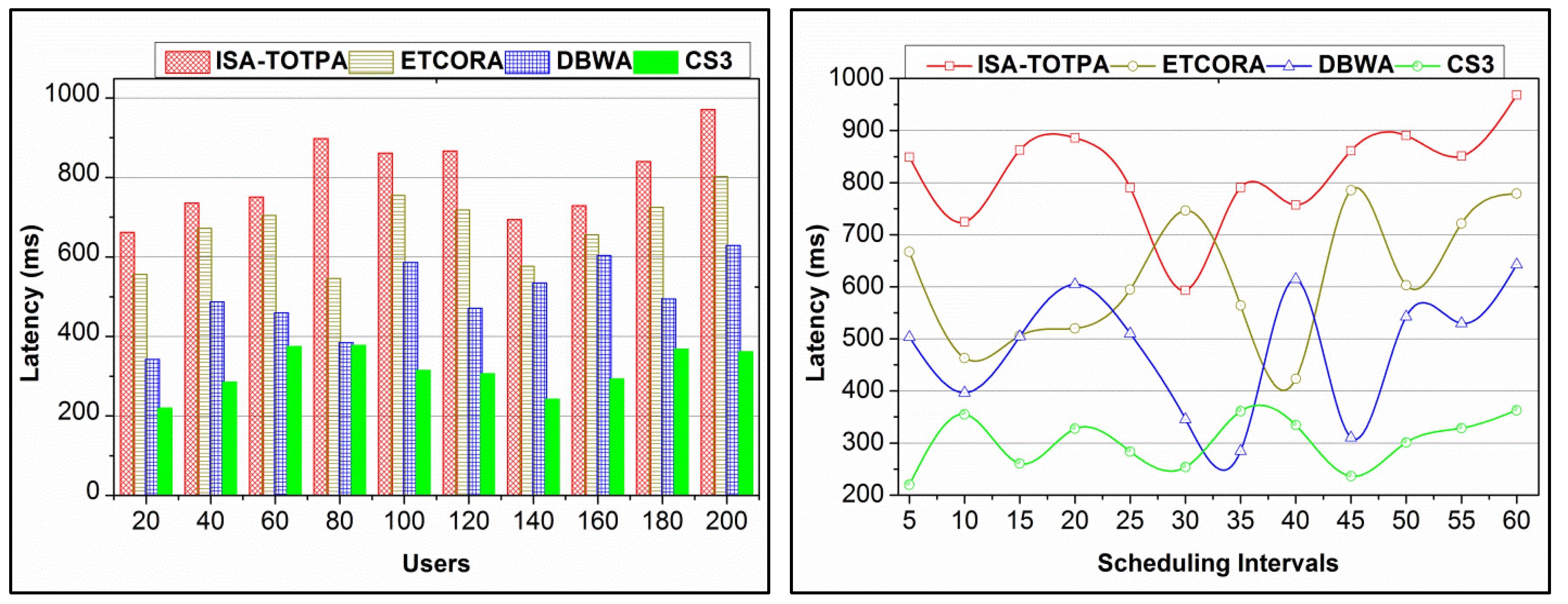 Applsci 14 04951 g007