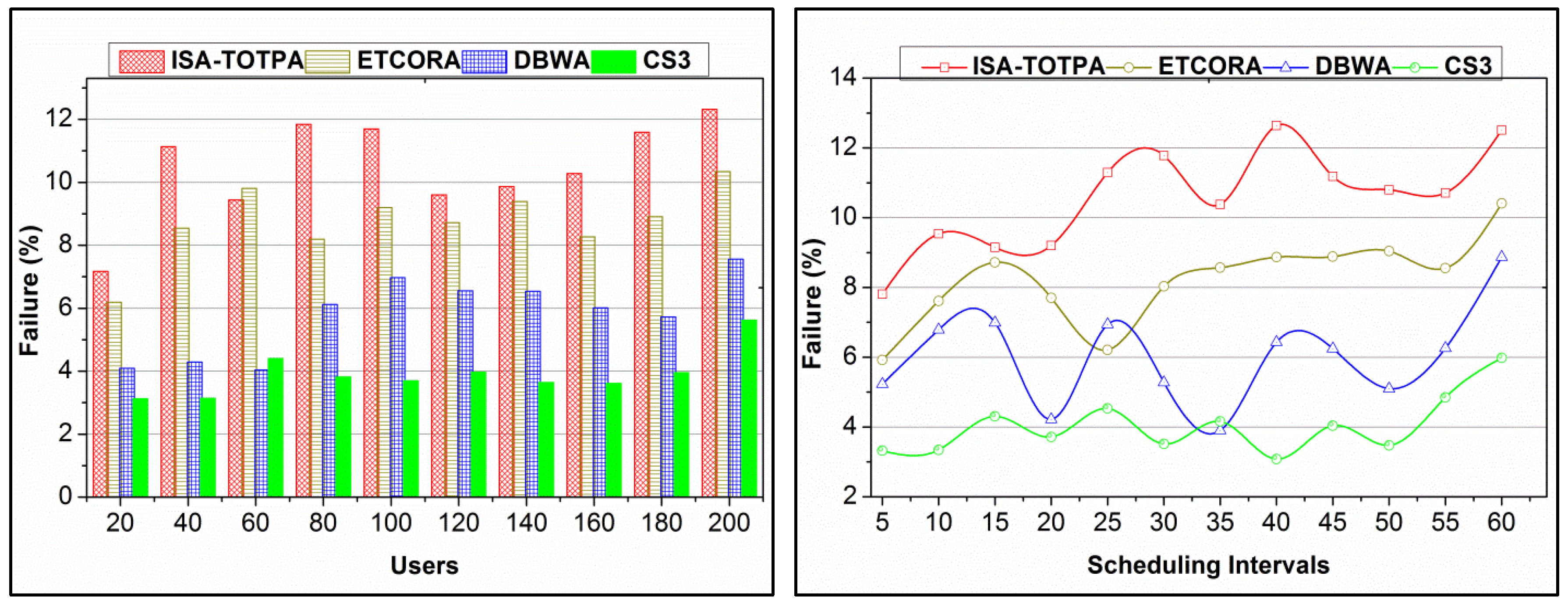 Applsci 14 04951 g008