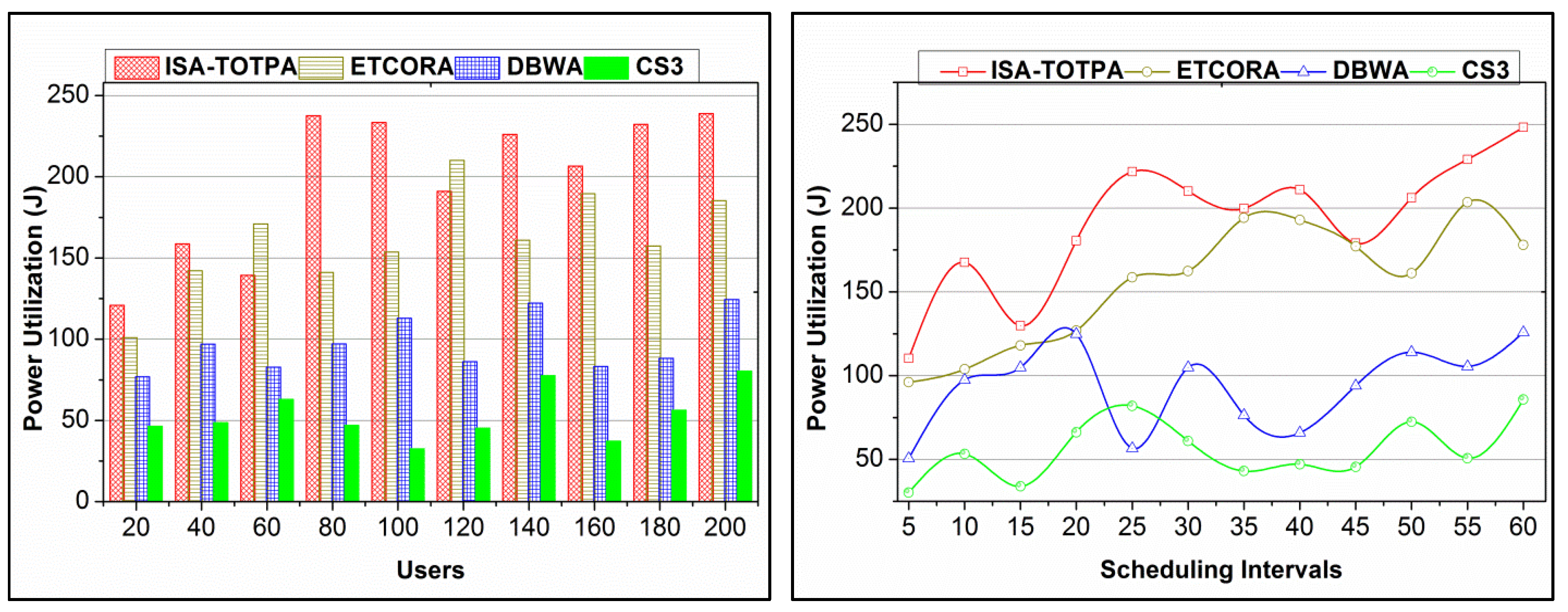 Applsci 14 04951 g010