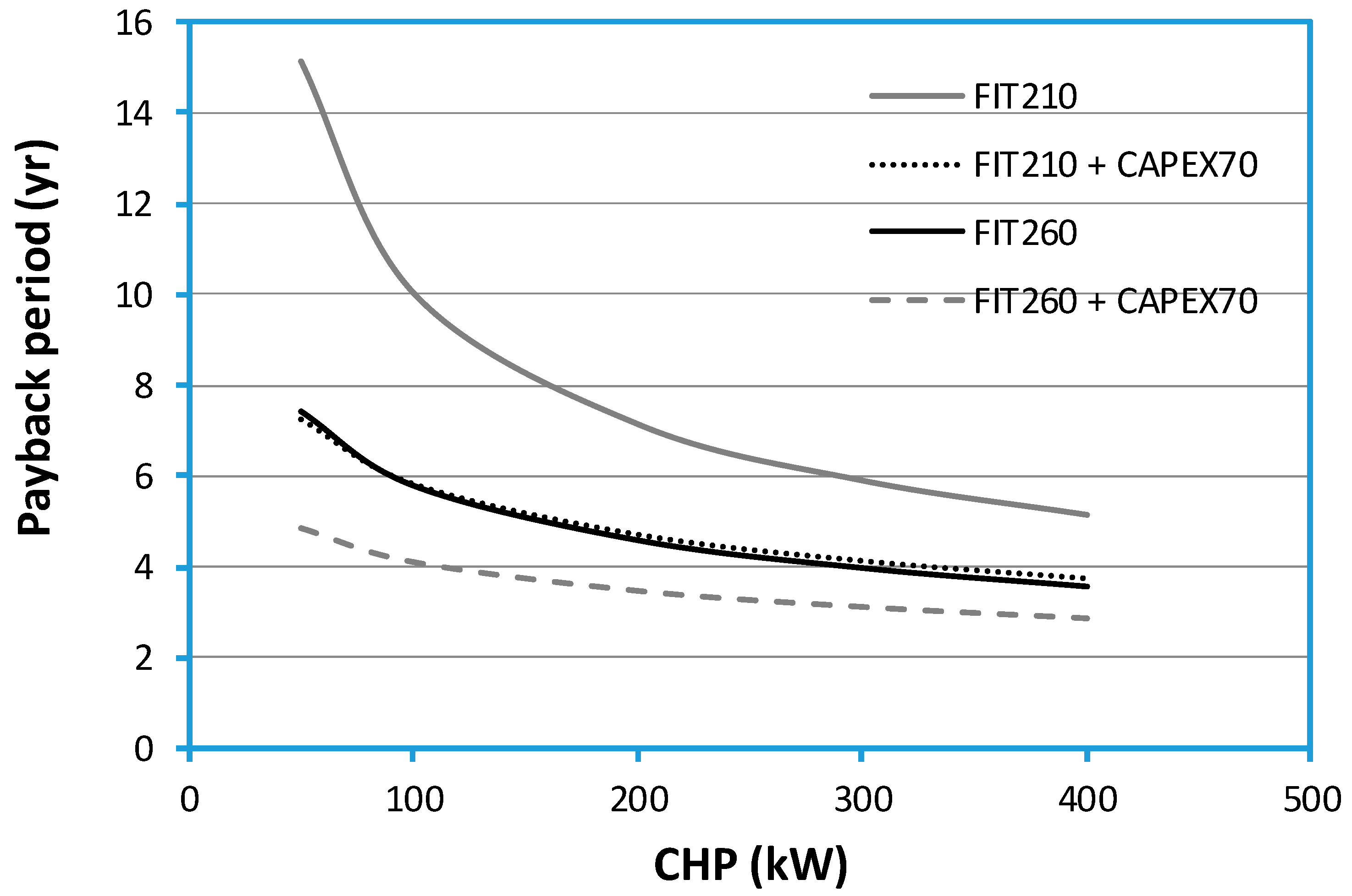 Applsci 14 04957 g004