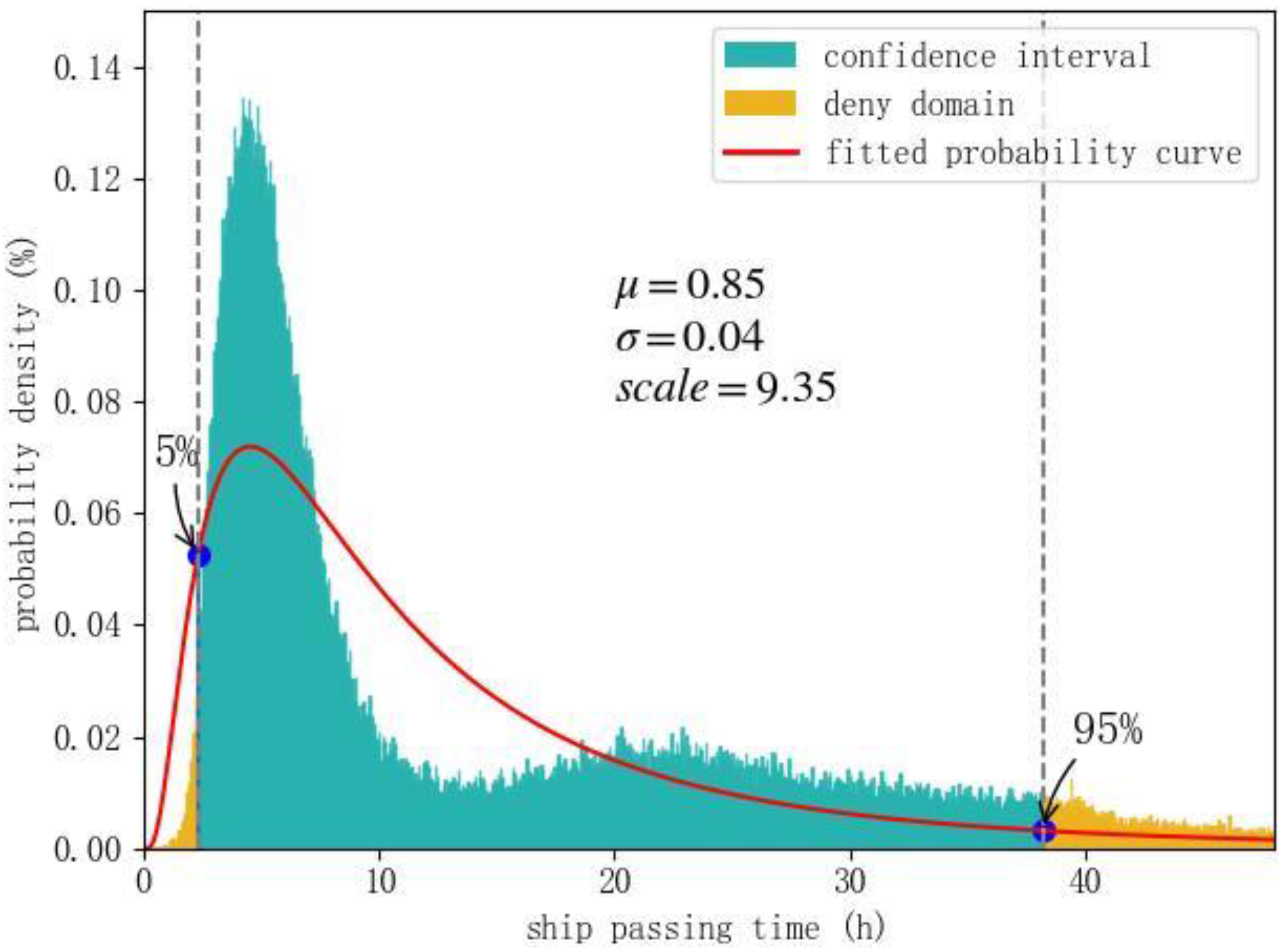 Applsci 14 04958 g003