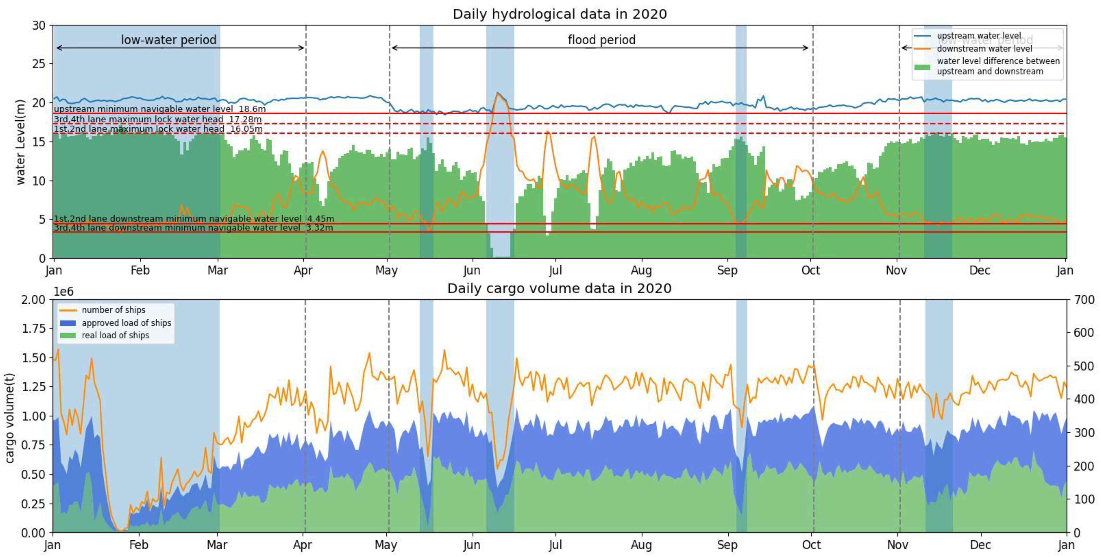 Applsci 14 04958 g005