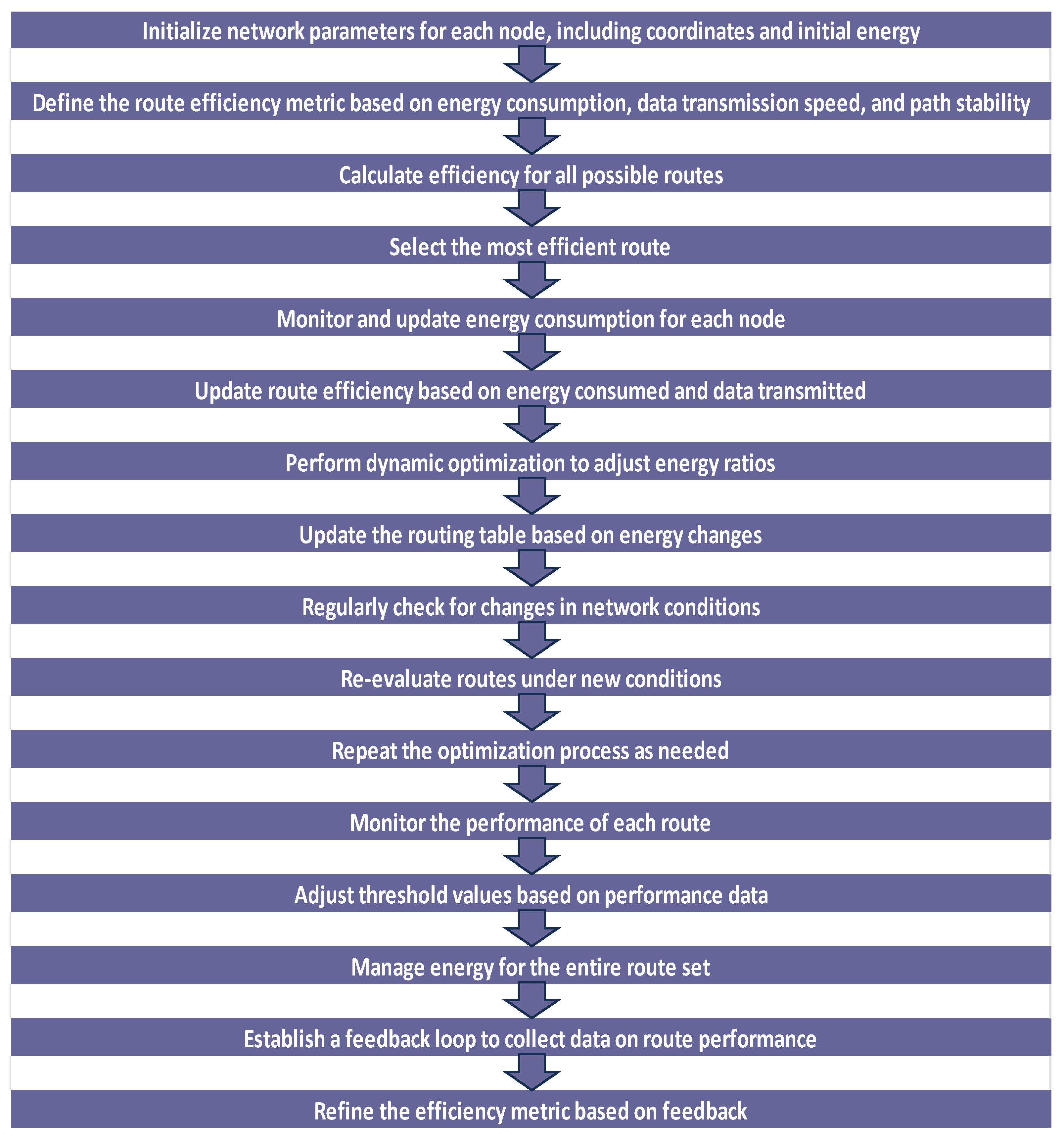 Applsci 14 04960 g002