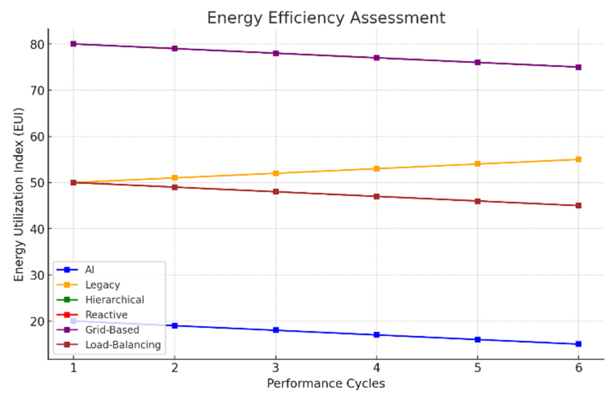 Applsci 14 04960 g011
