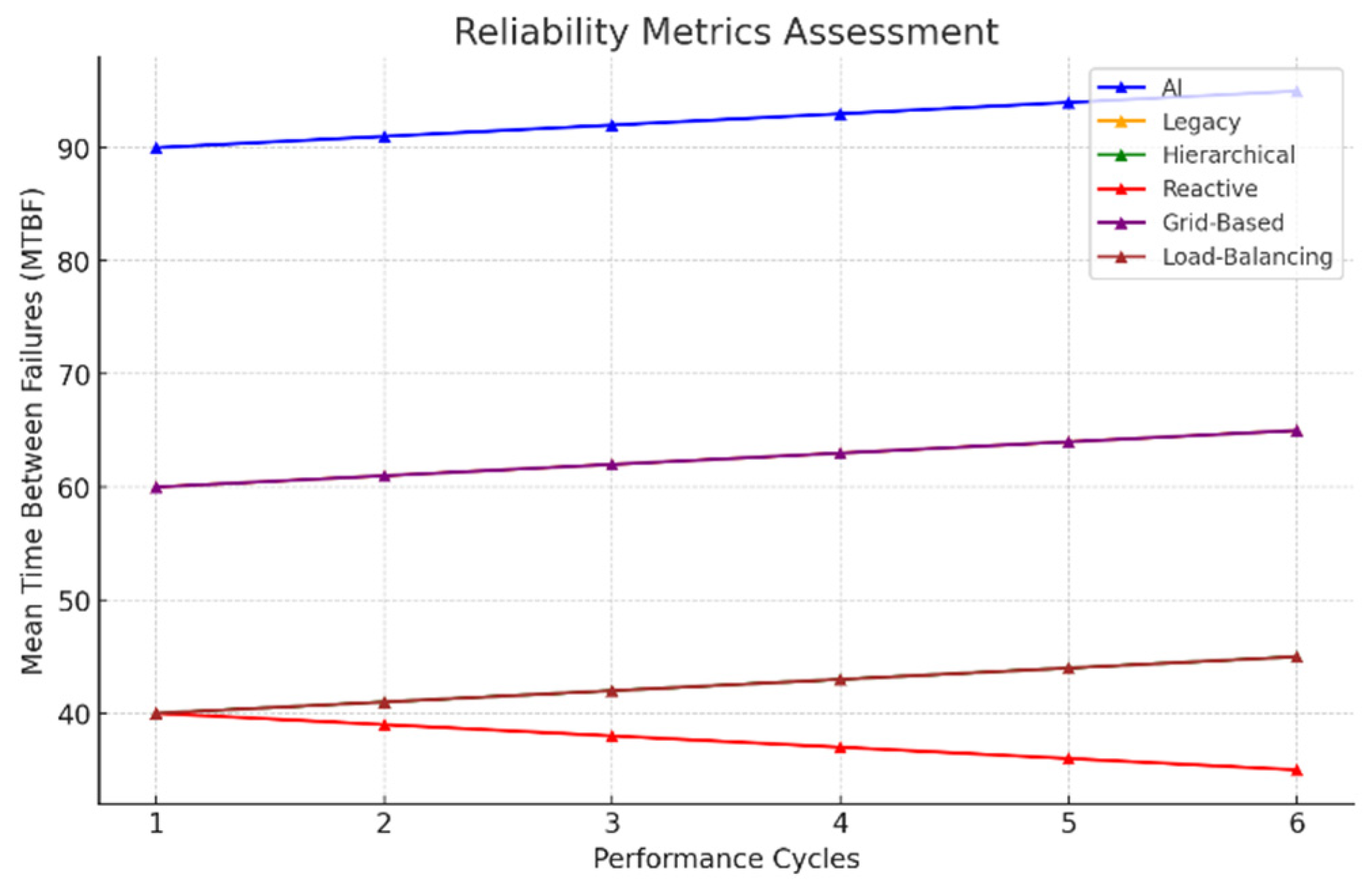 Applsci 14 04960 g012