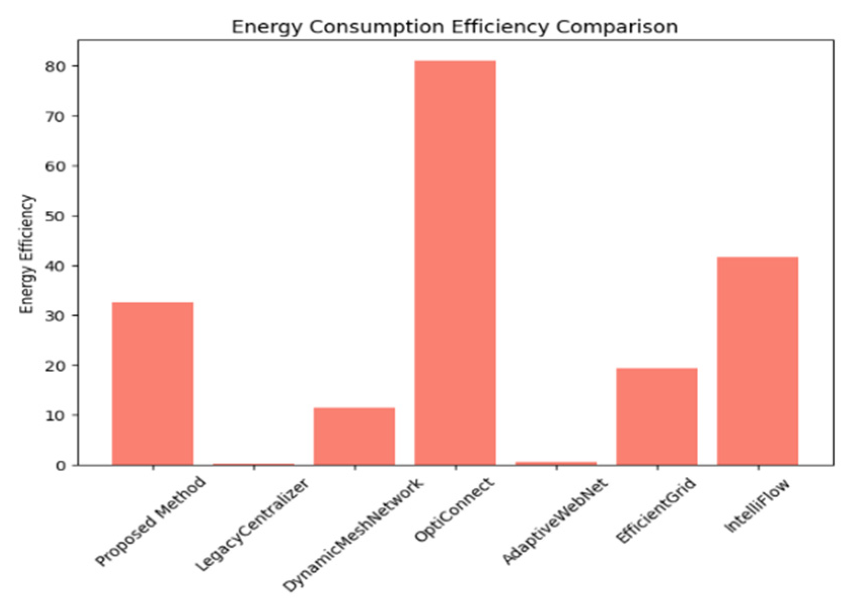 Applsci 14 04960 g013