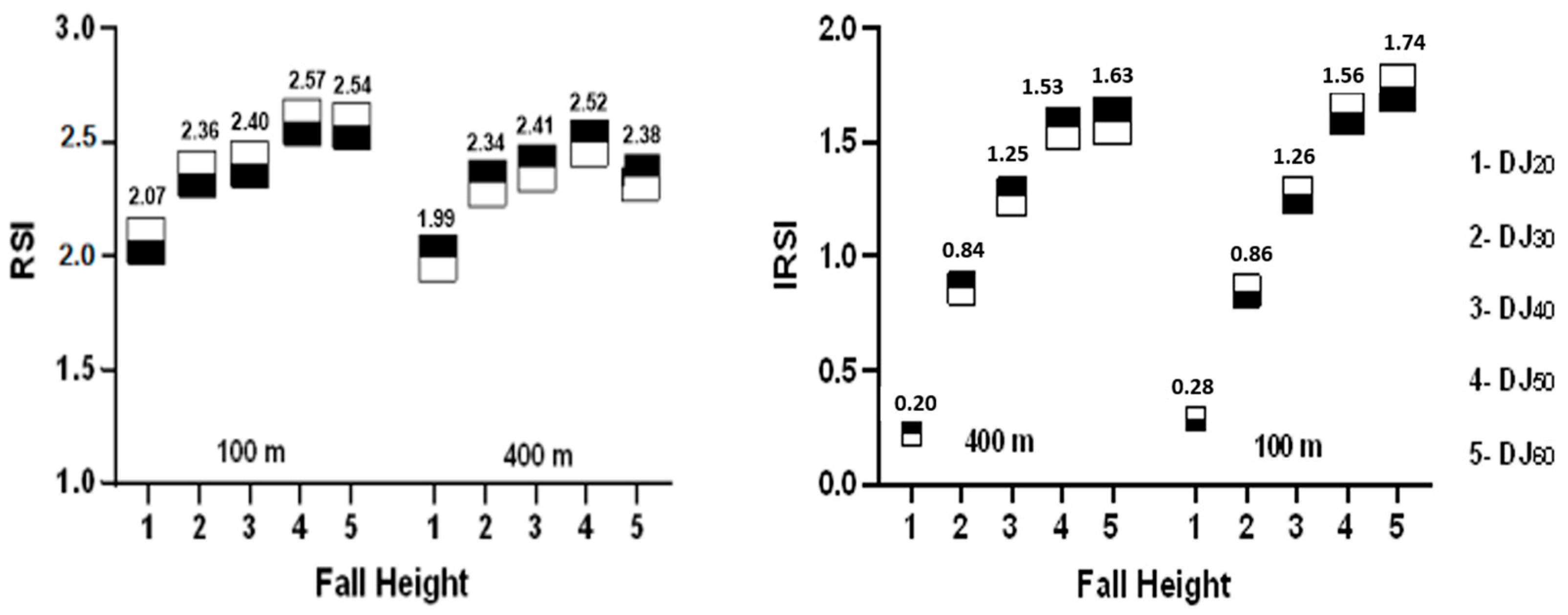 Applsci 14 04964 g002