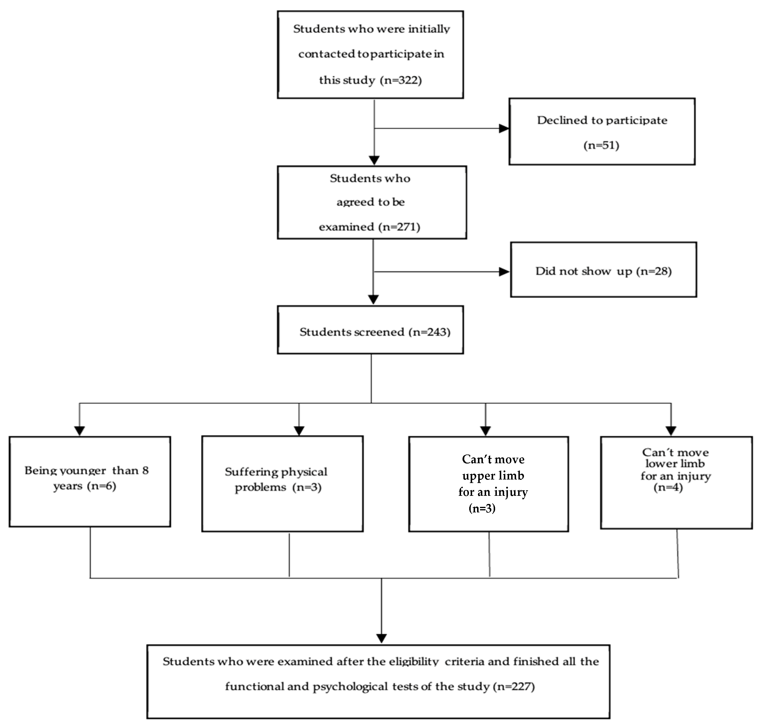 Applsci 14 04965 g001