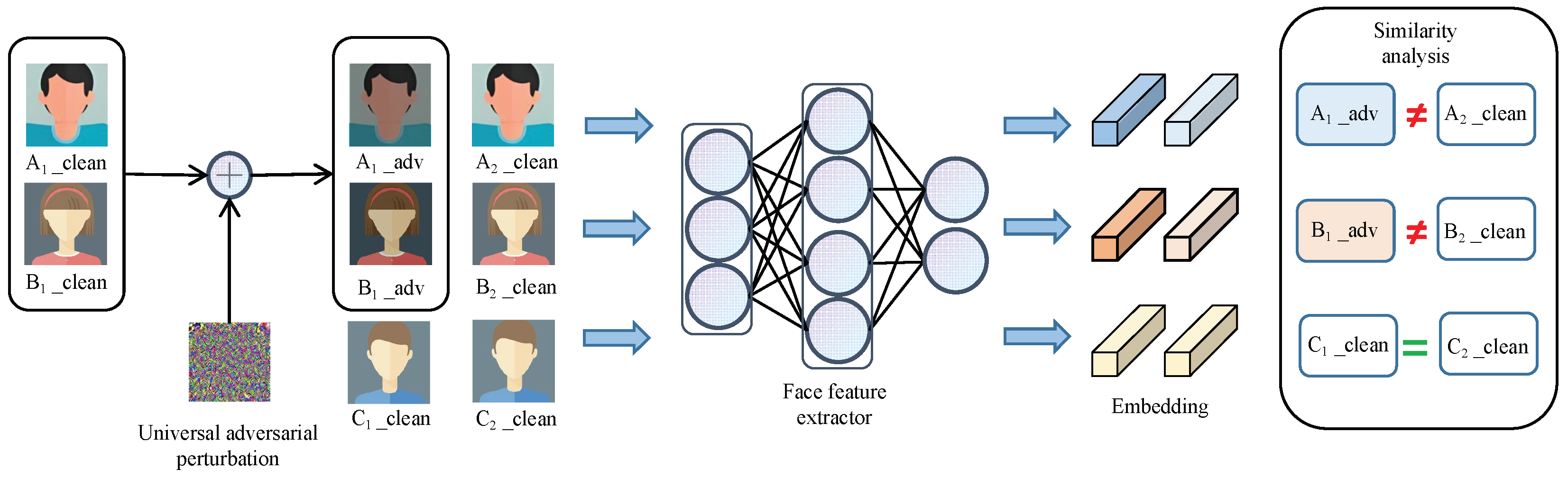 Applsci 14 04973 g001
