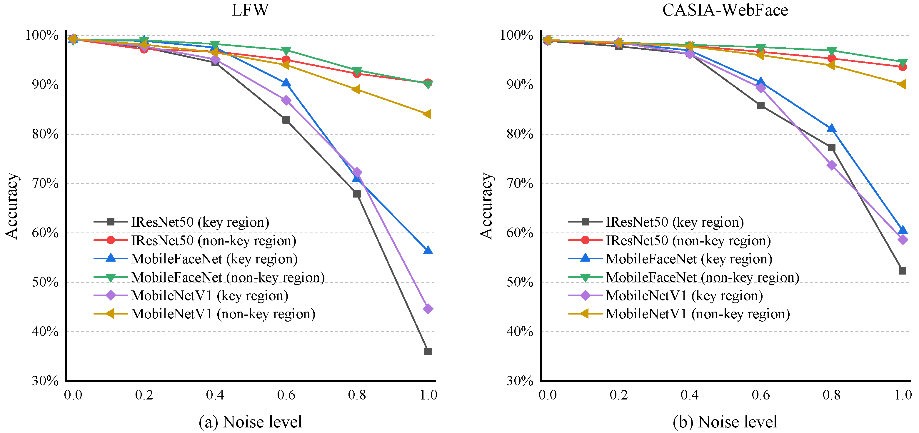 Applsci 14 04973 g004