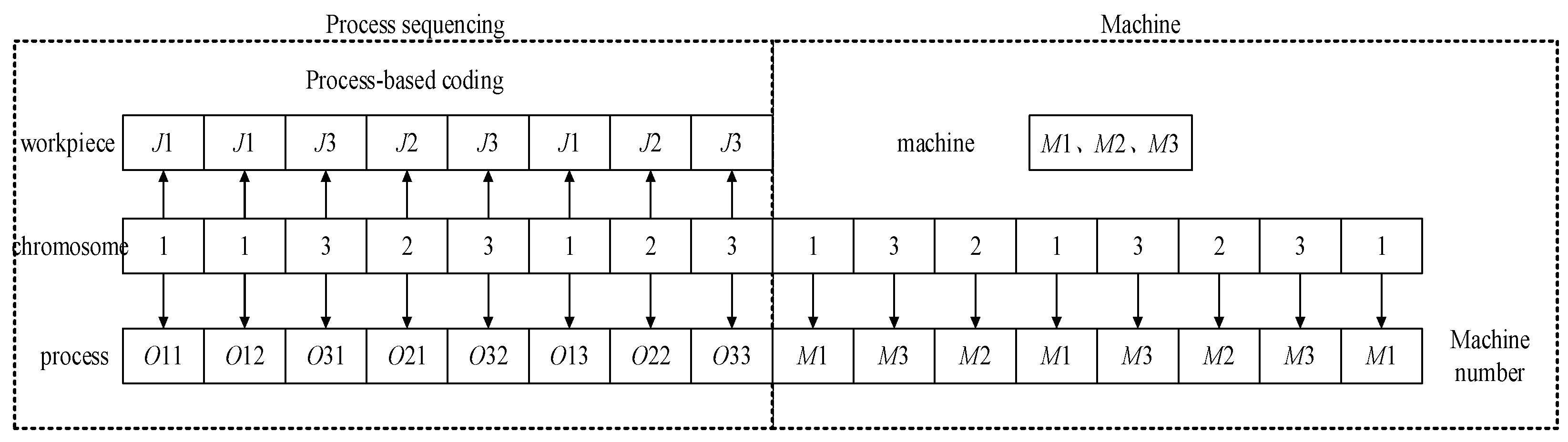 Applsci 14 04976 g004