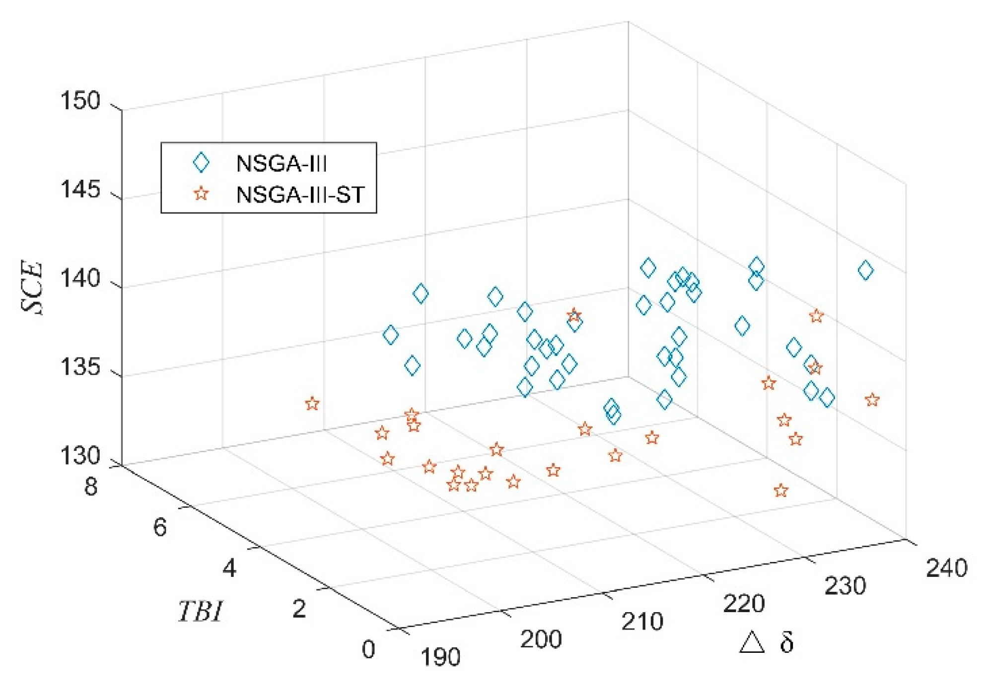 Applsci 14 04976 g007