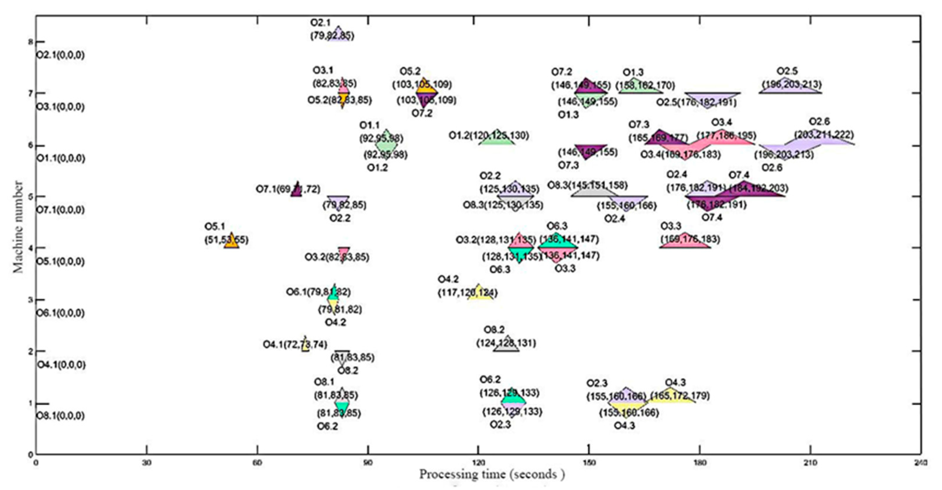 Applsci 14 04976 g008