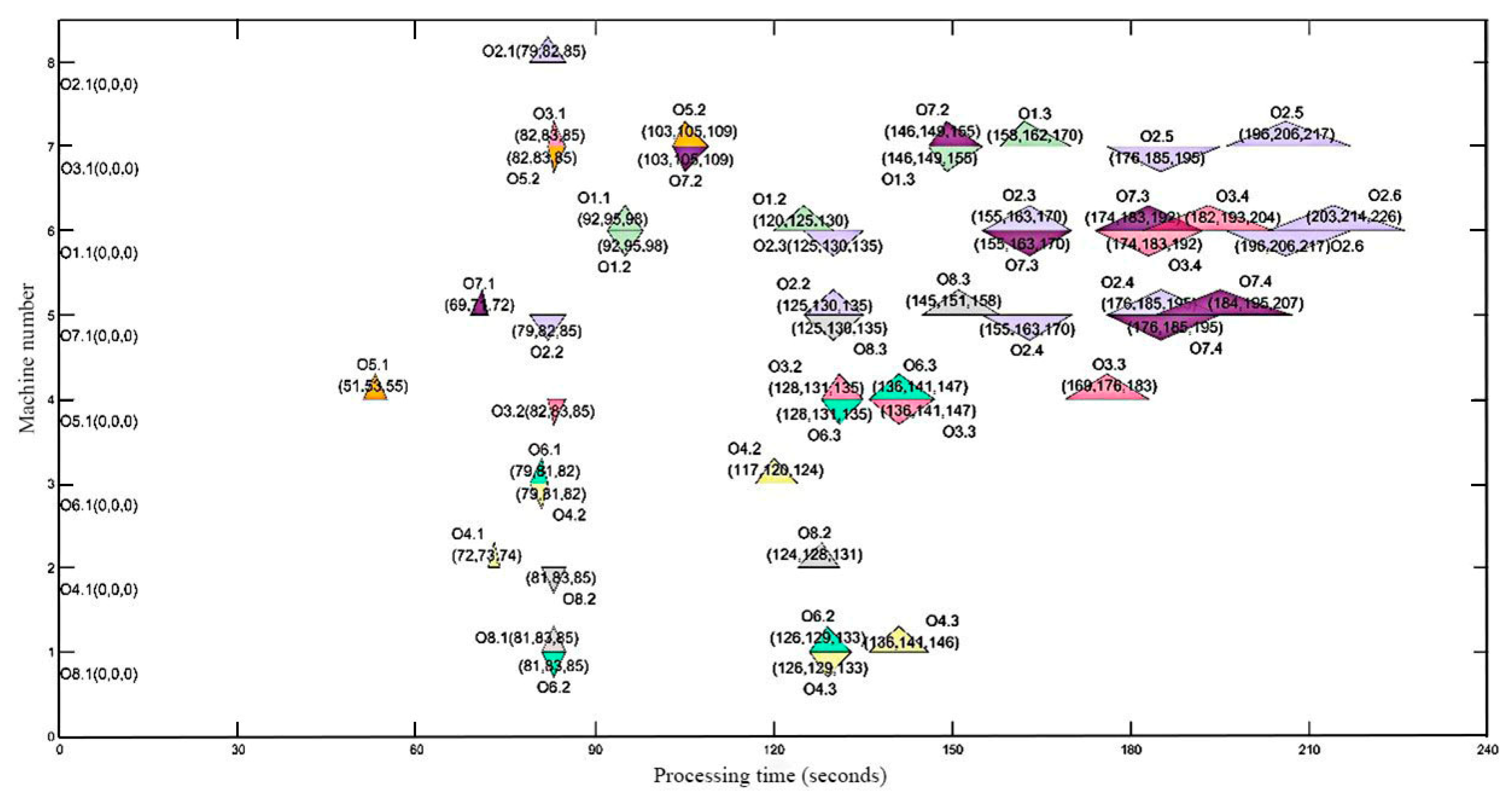 Applsci 14 04976 g009